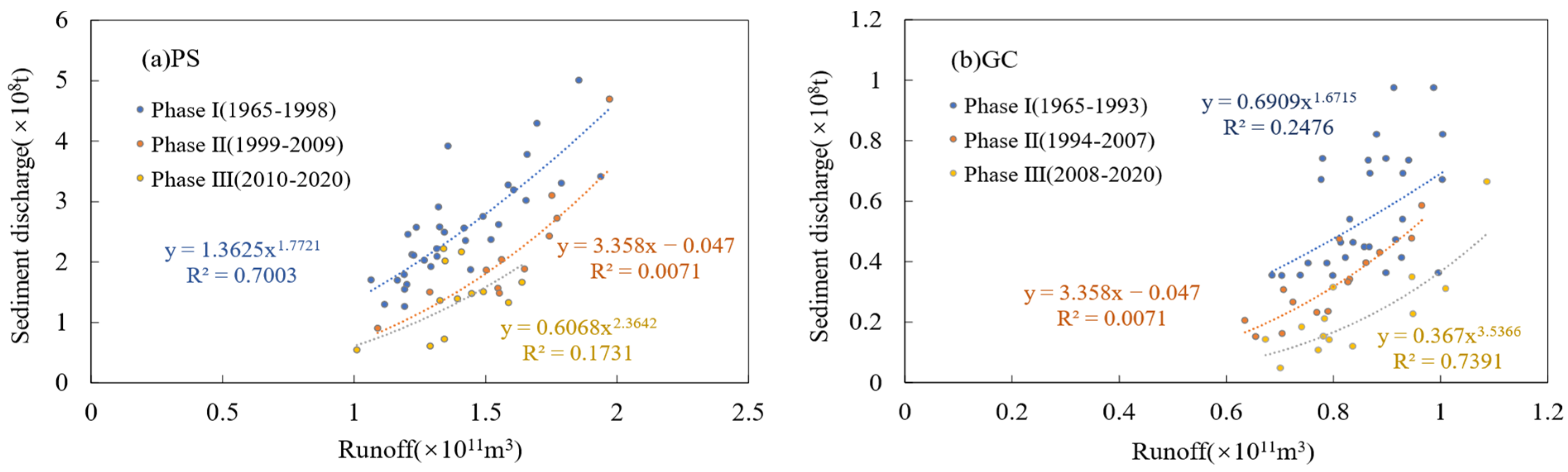 Water 15 00574 g007a