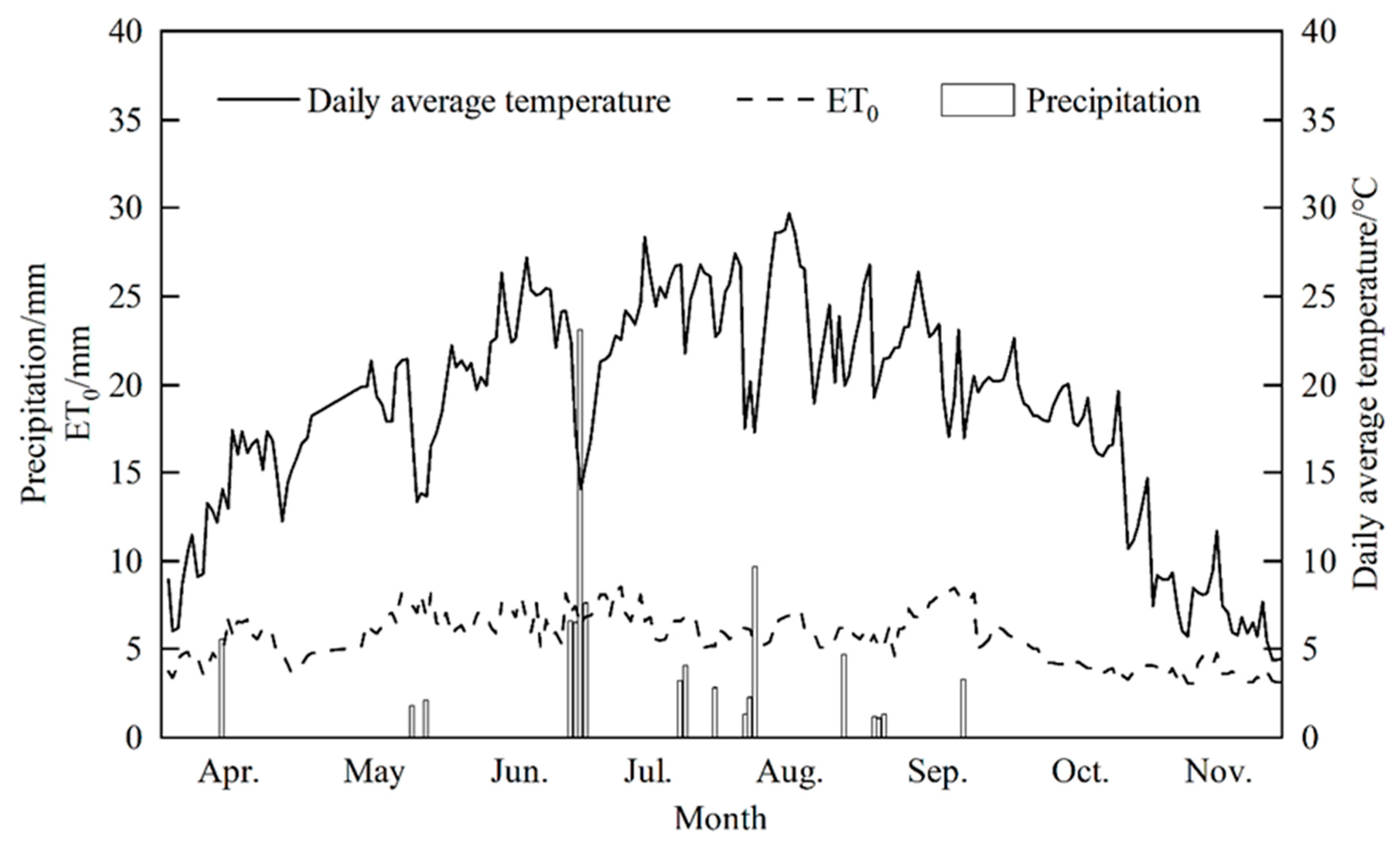 Water 15 00577 g002 Water 15 00577 g002