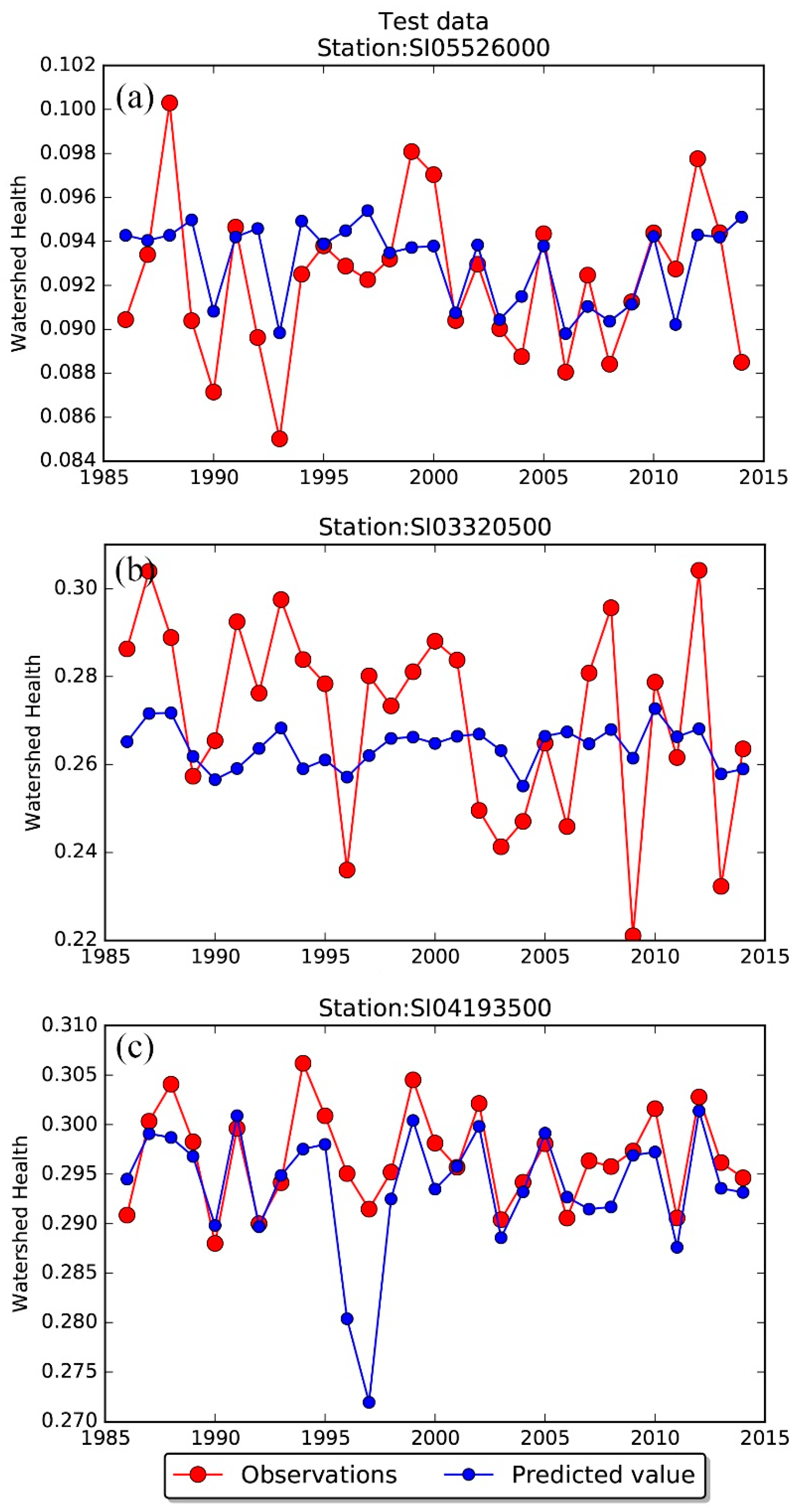 Water 15 00586 g002 Water 15 00586 g002