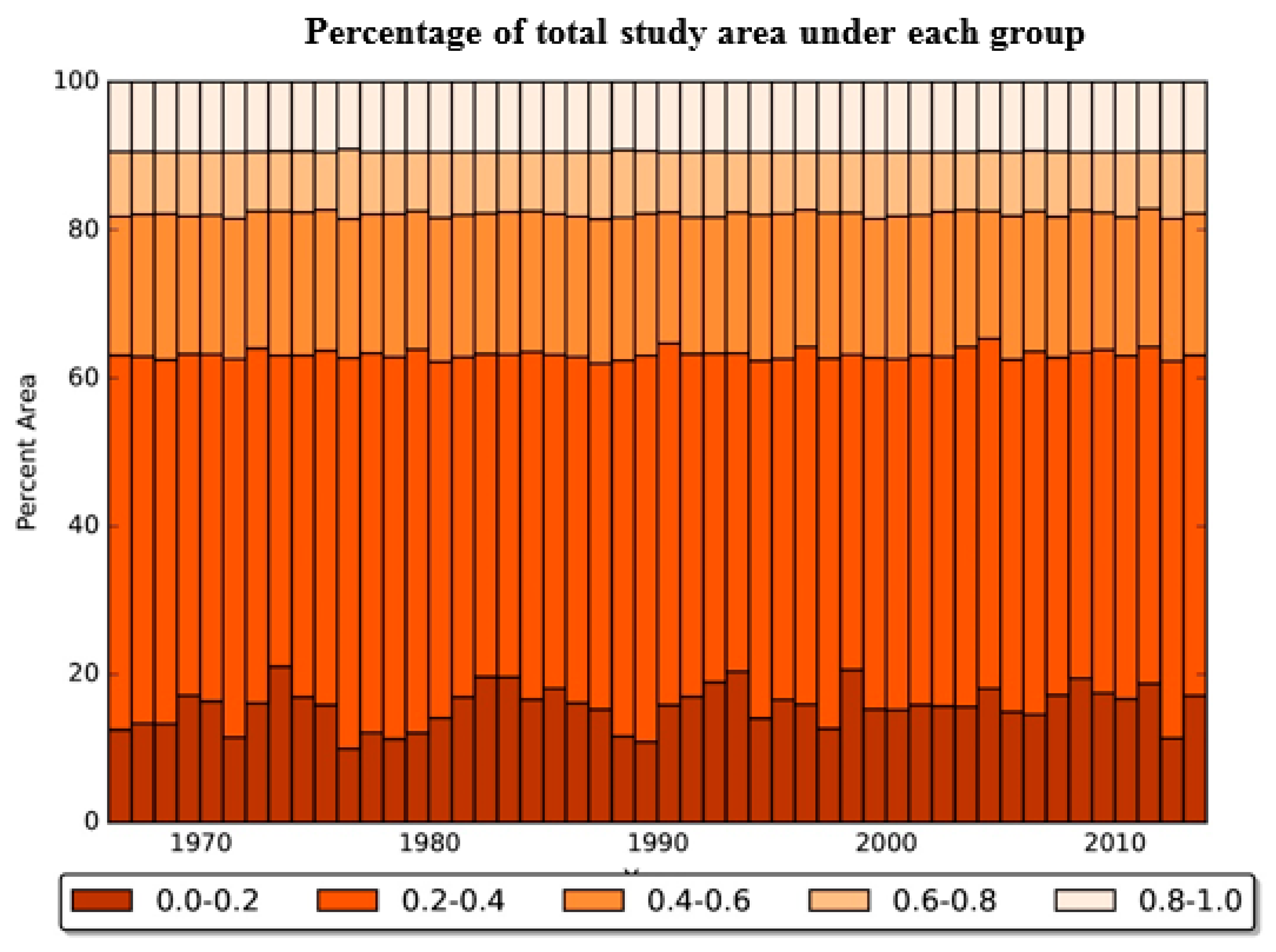 Water 15 00586 g006 Water 15 00586 g006