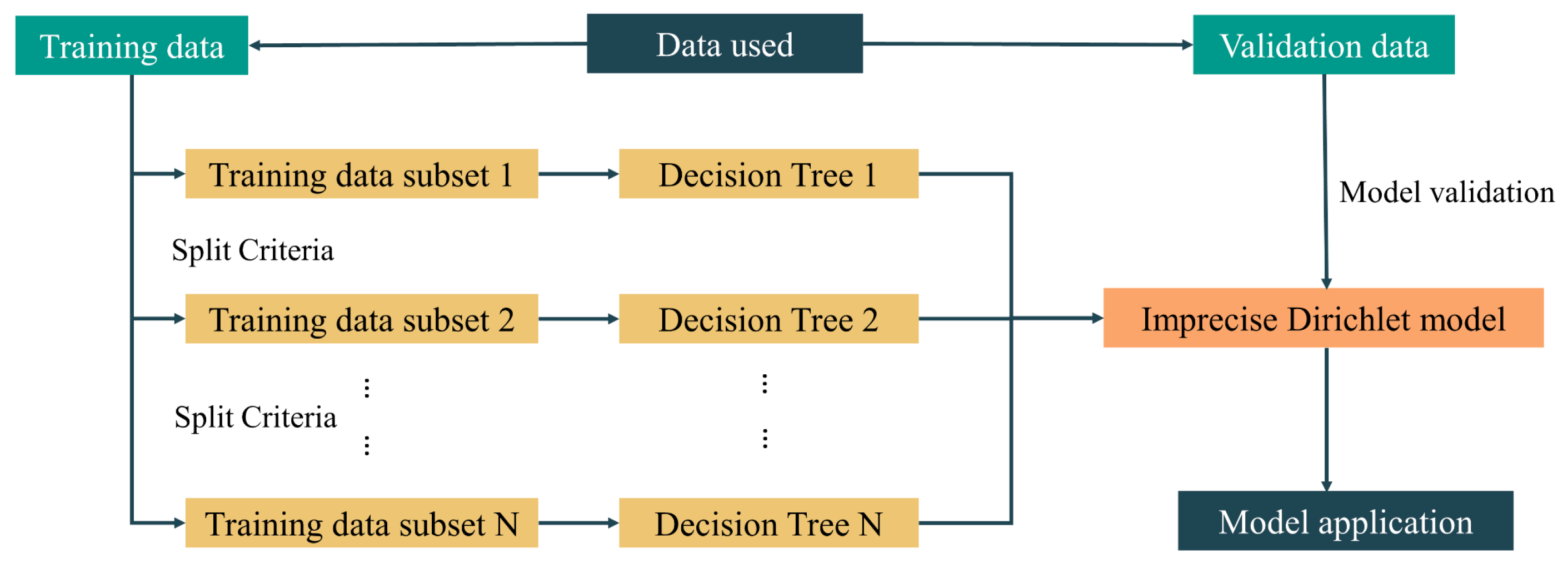 Water 15 00605 g004 Water 15 00605 g004