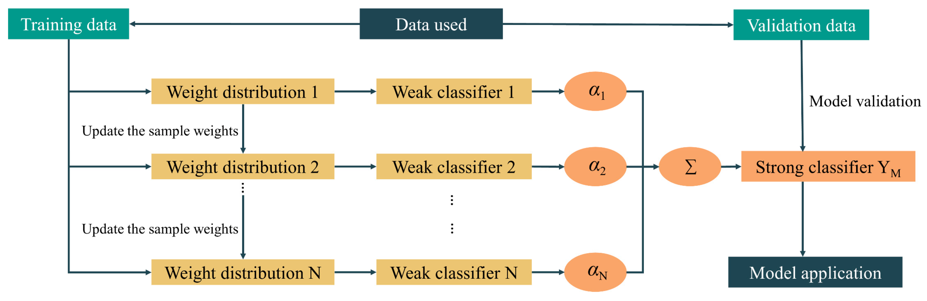 Water 15 00605 g005 Water 15 00605 g005