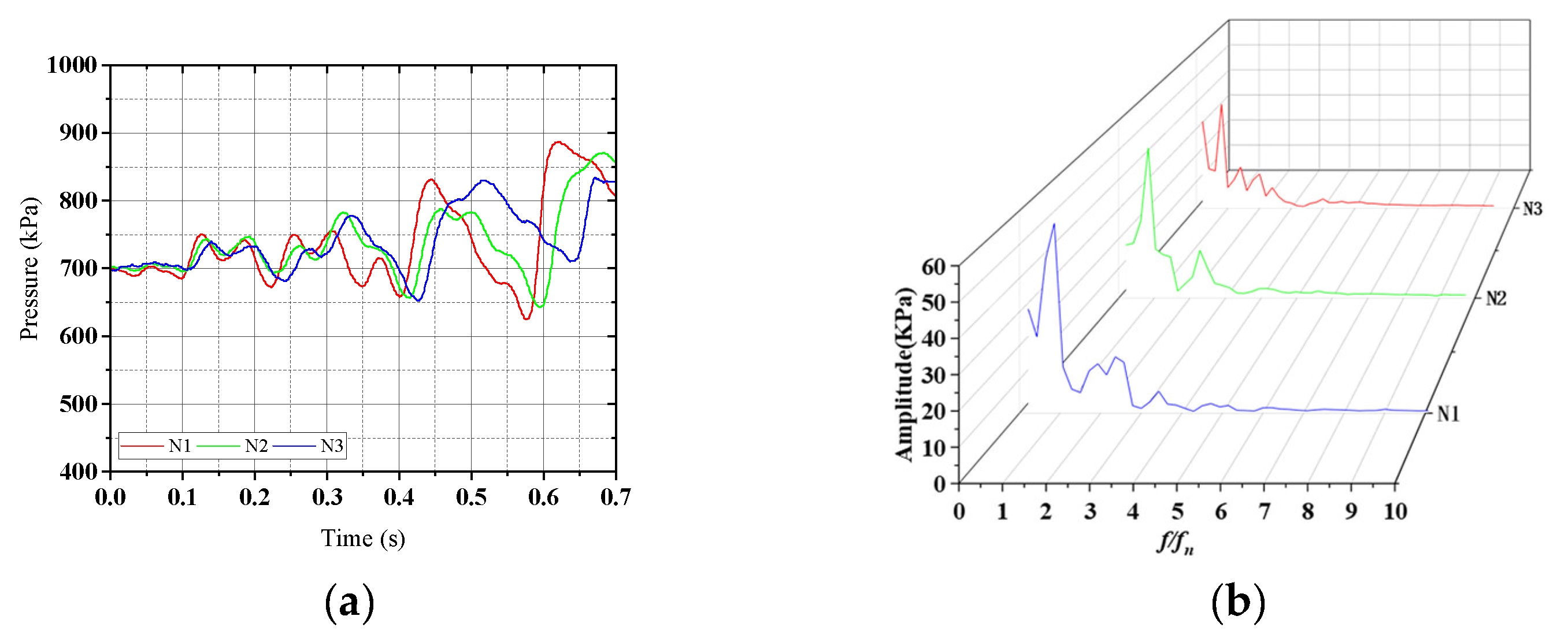 Water 15 00609 g009a