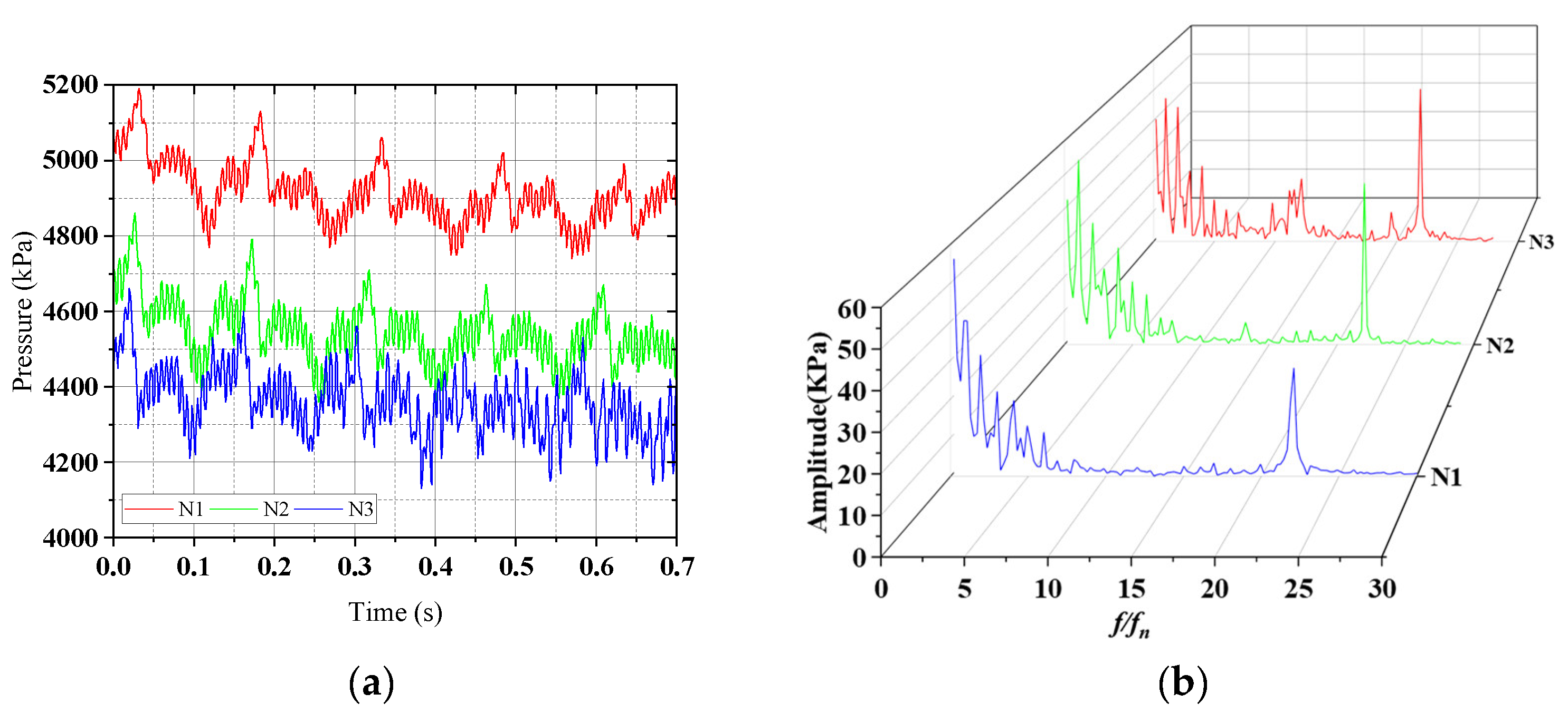 Water 15 00609 g010a