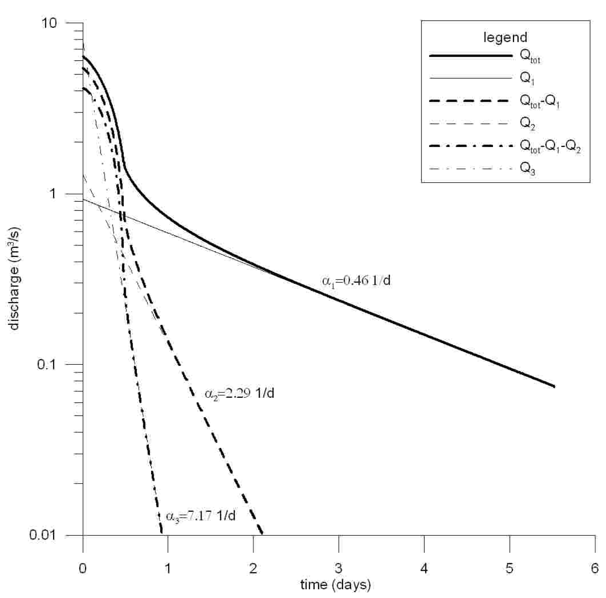 Water 15 00629 g002 Water 15 00629 g002