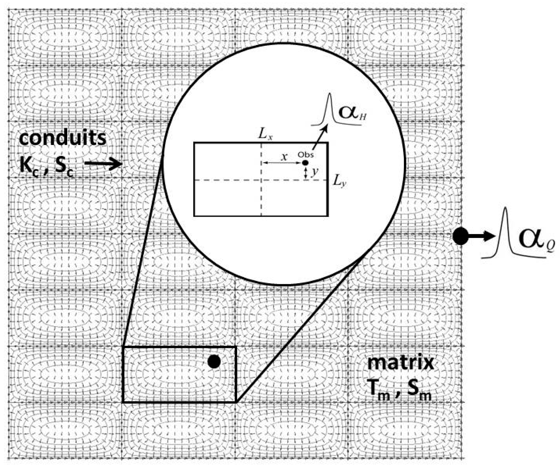Water 15 00629 g003 Water 15 00629 g003