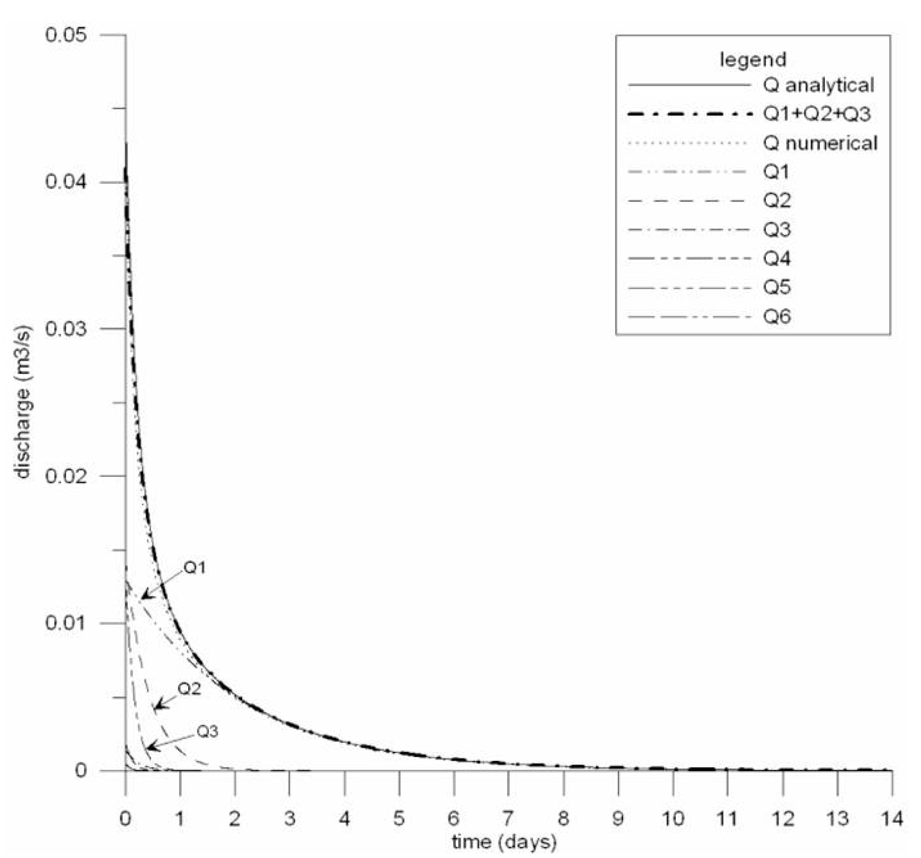 Water 15 00629 g004 Water 15 00629 g004