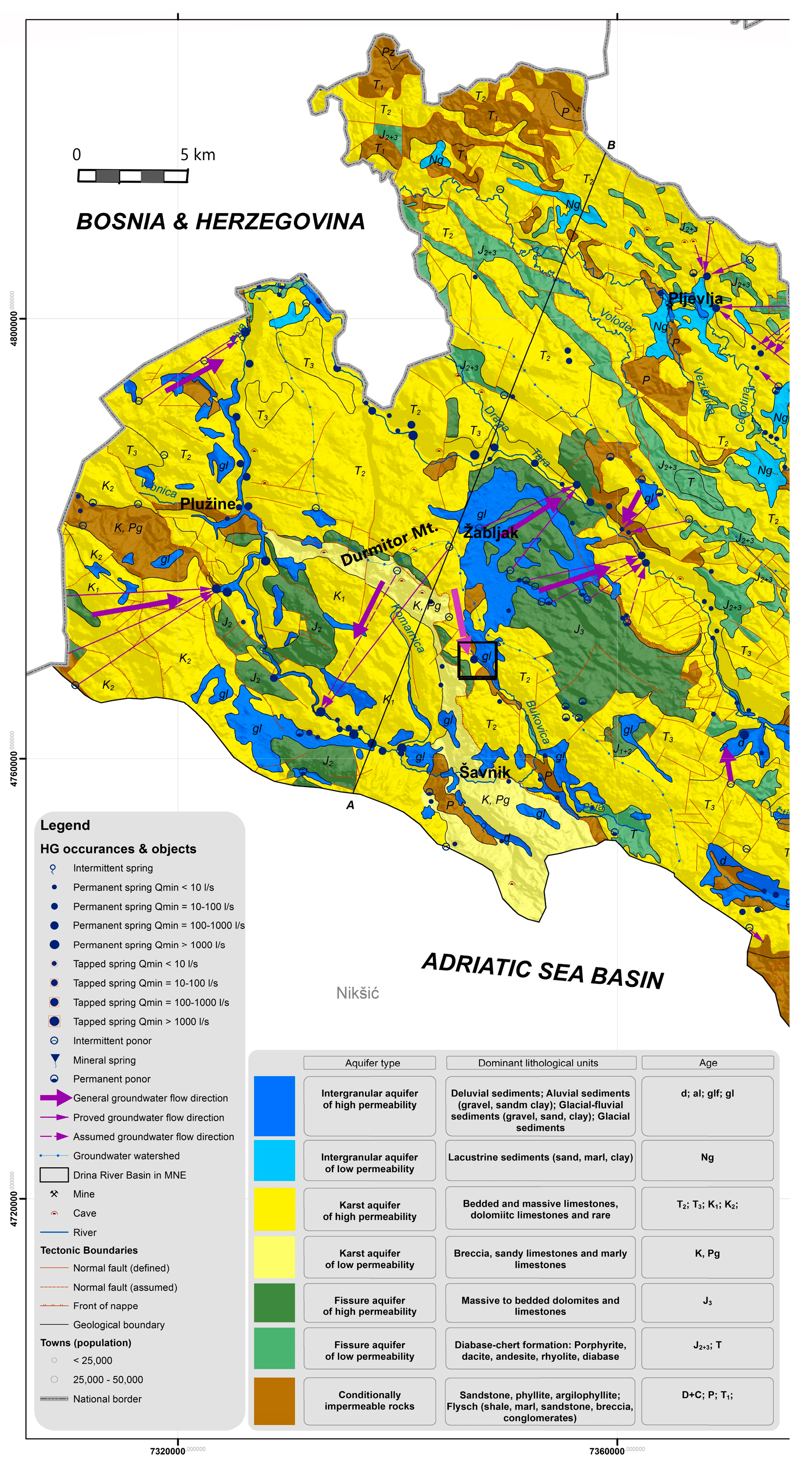 Water 15 00629 g006 Water 15 00629 g006