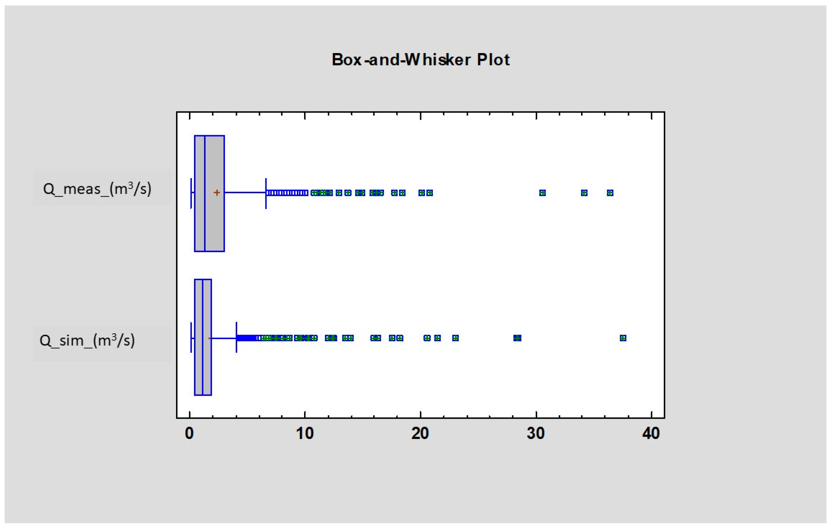 Water 15 00629 g012 Water 15 00629 g012
