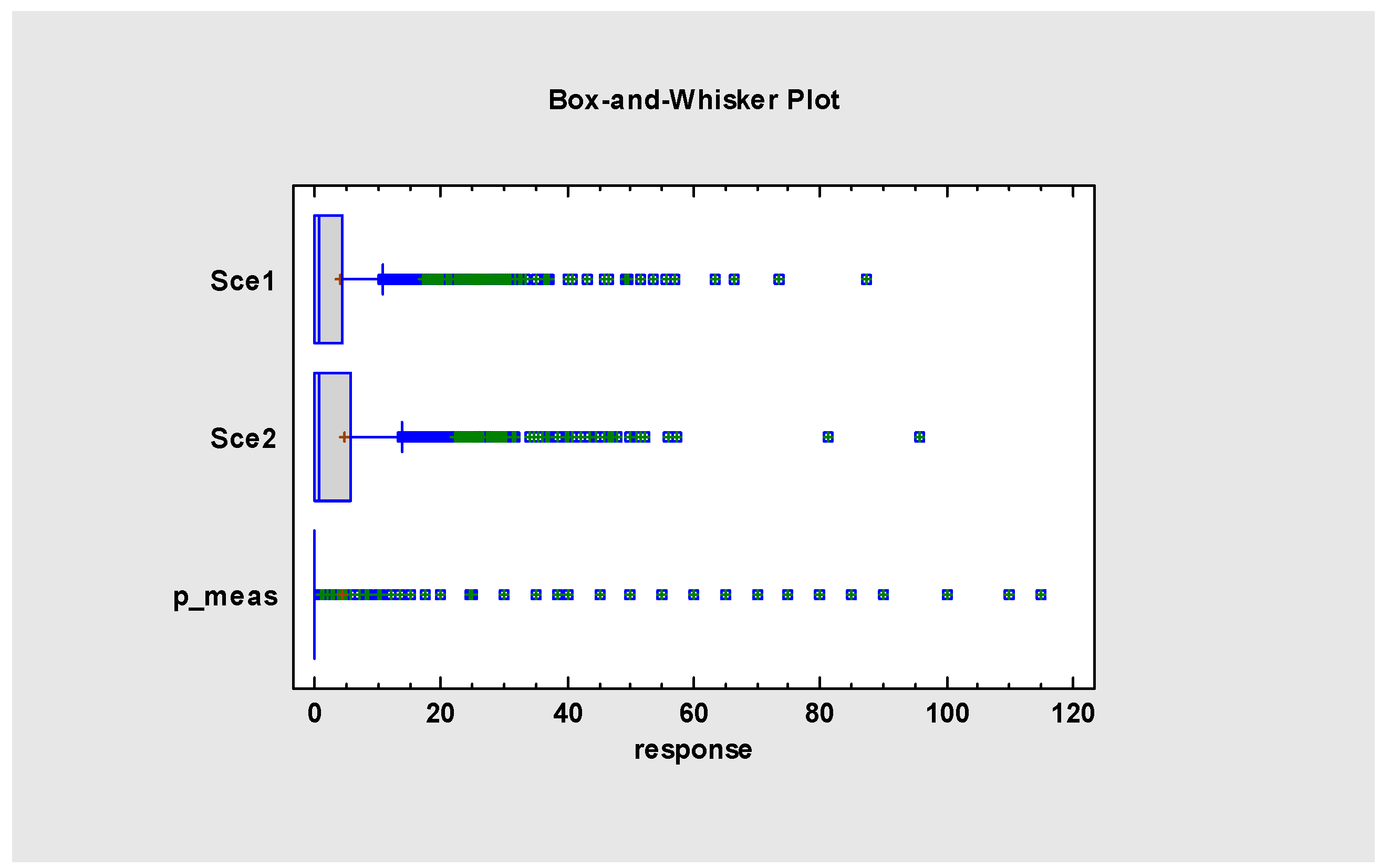 Water 15 00629 g015 Water 15 00629 g015