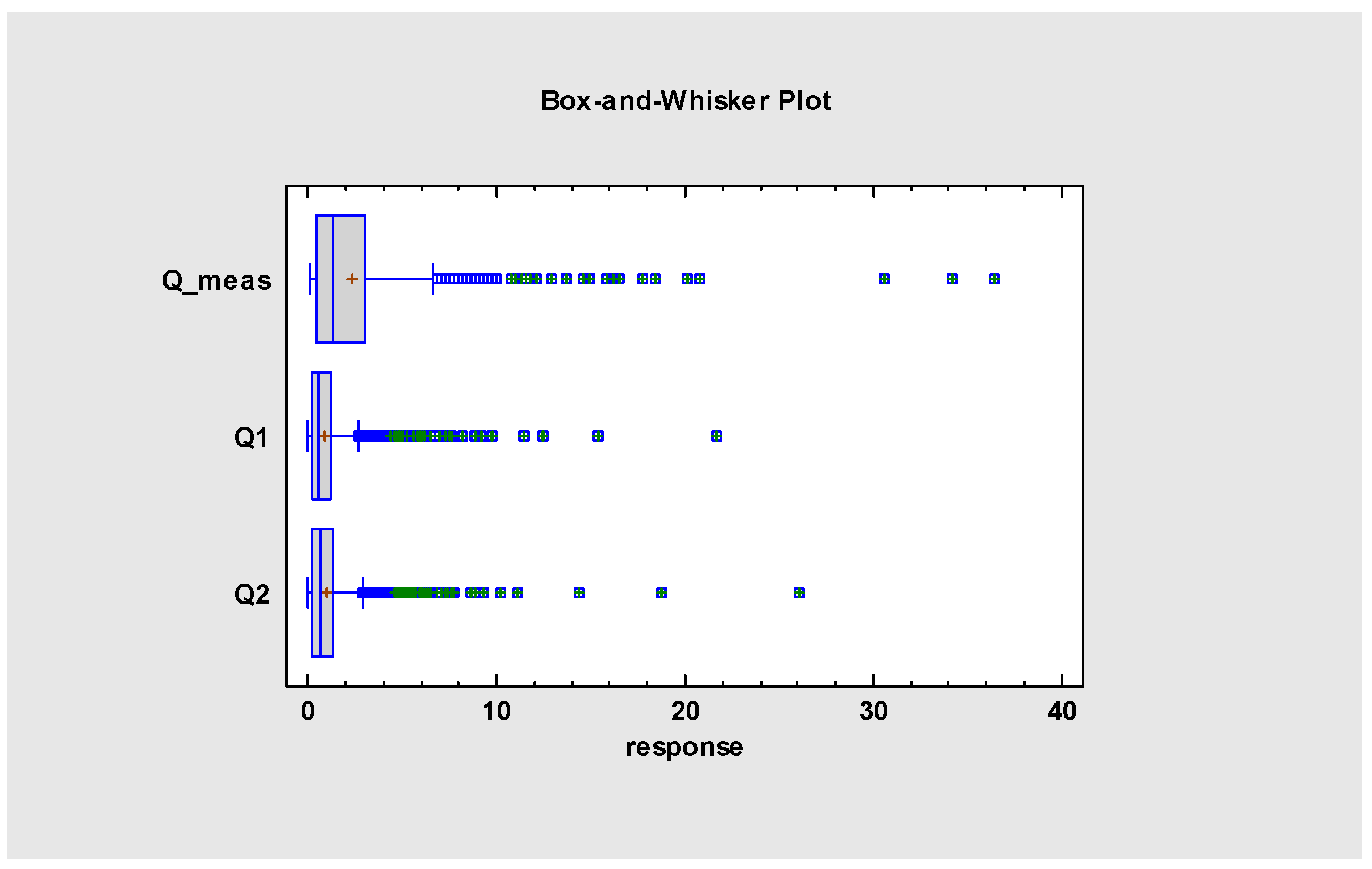 Water 15 00629 g018 Water 15 00629 g018