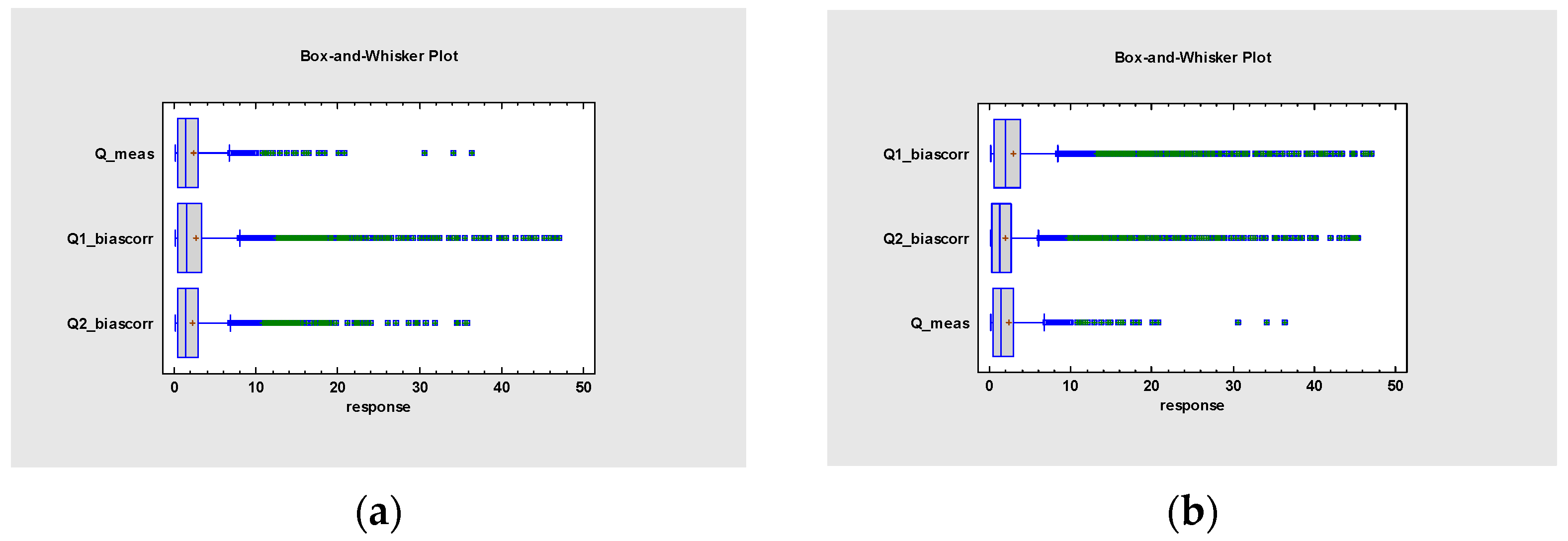 Water 15 00629 g023 Water 15 00629 g023
