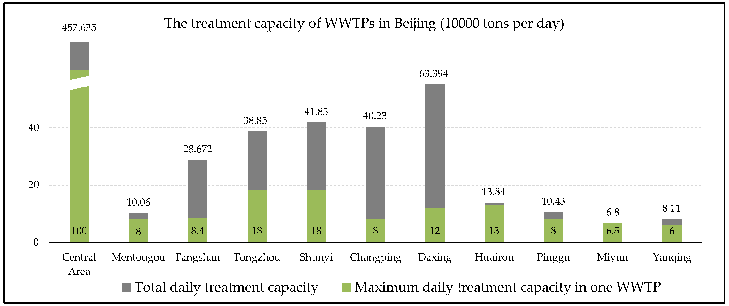 Water 15 00630 g002b