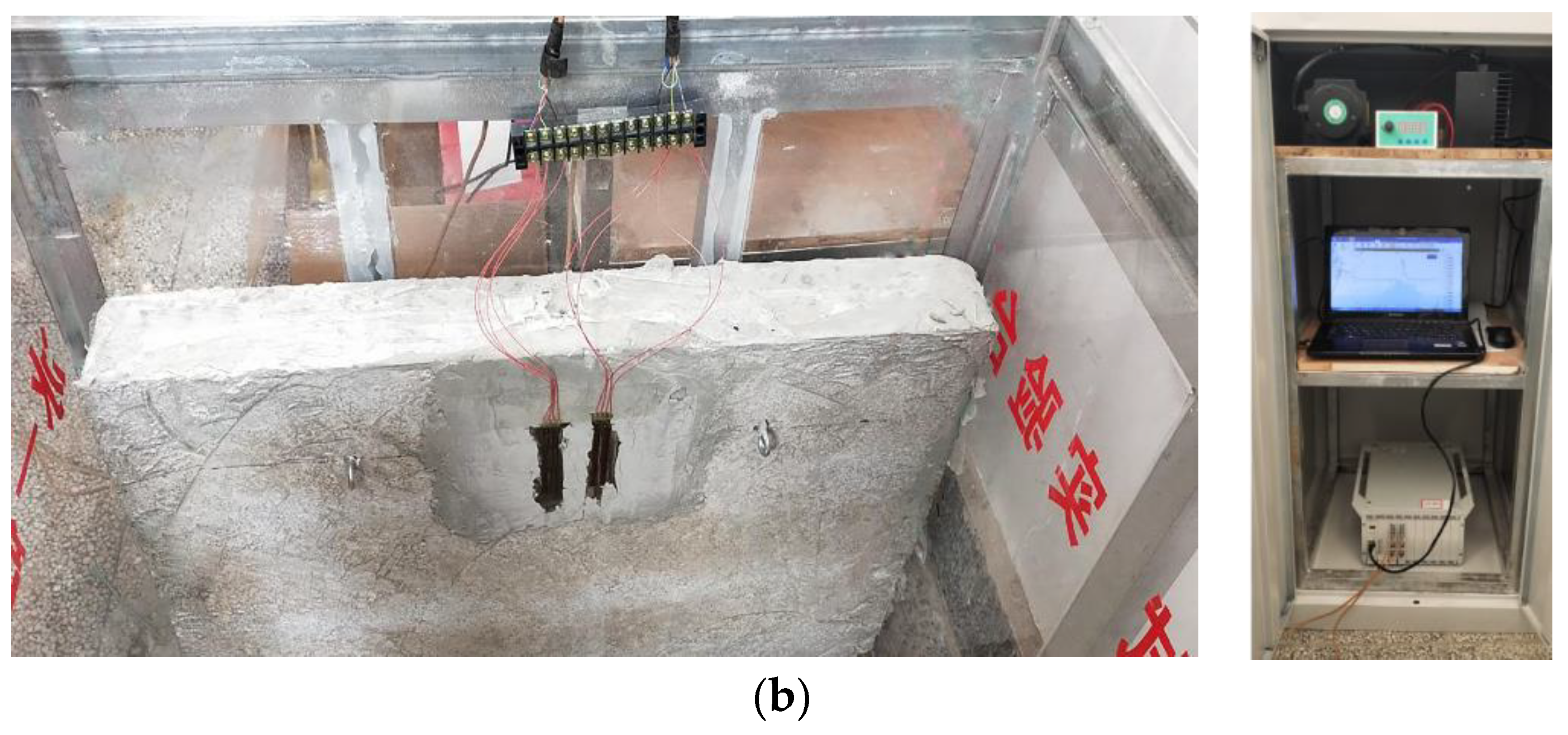 Water 15 00643 g003b