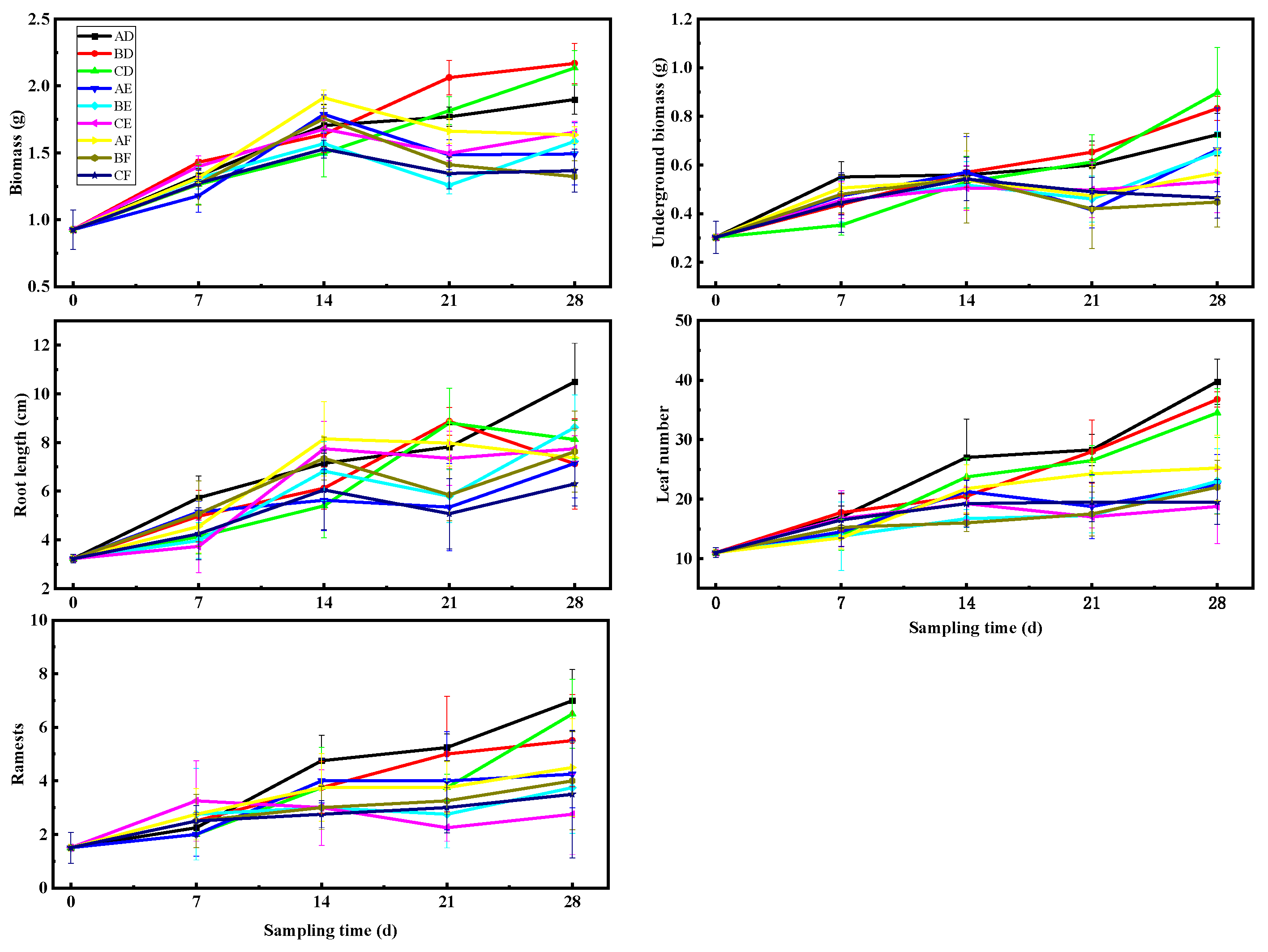 Water 15 00653 g003 Water 15 00653 g003