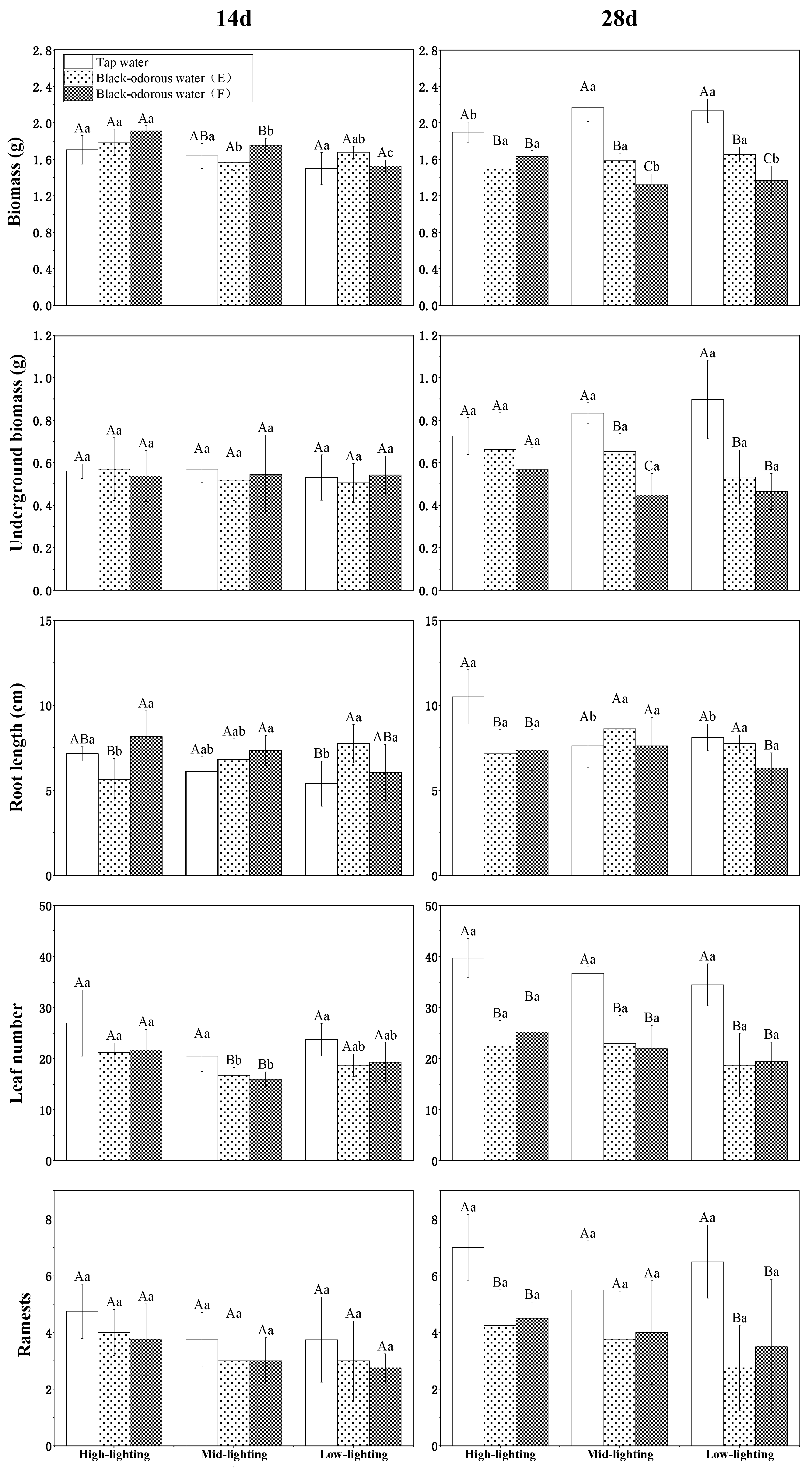 Water 15 00653 g004 Water 15 00653 g004