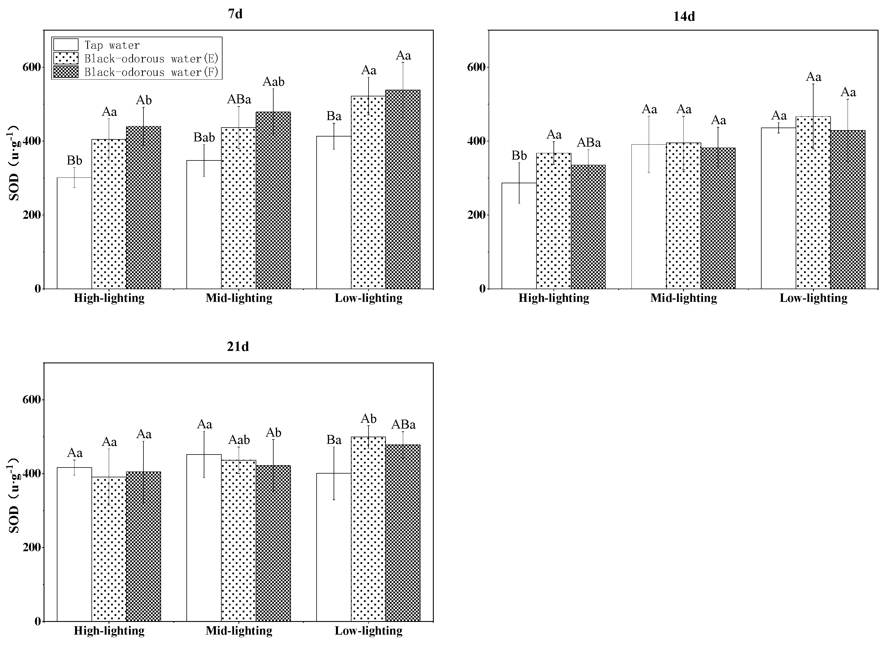 Water 15 00653 g008 Water 15 00653 g008