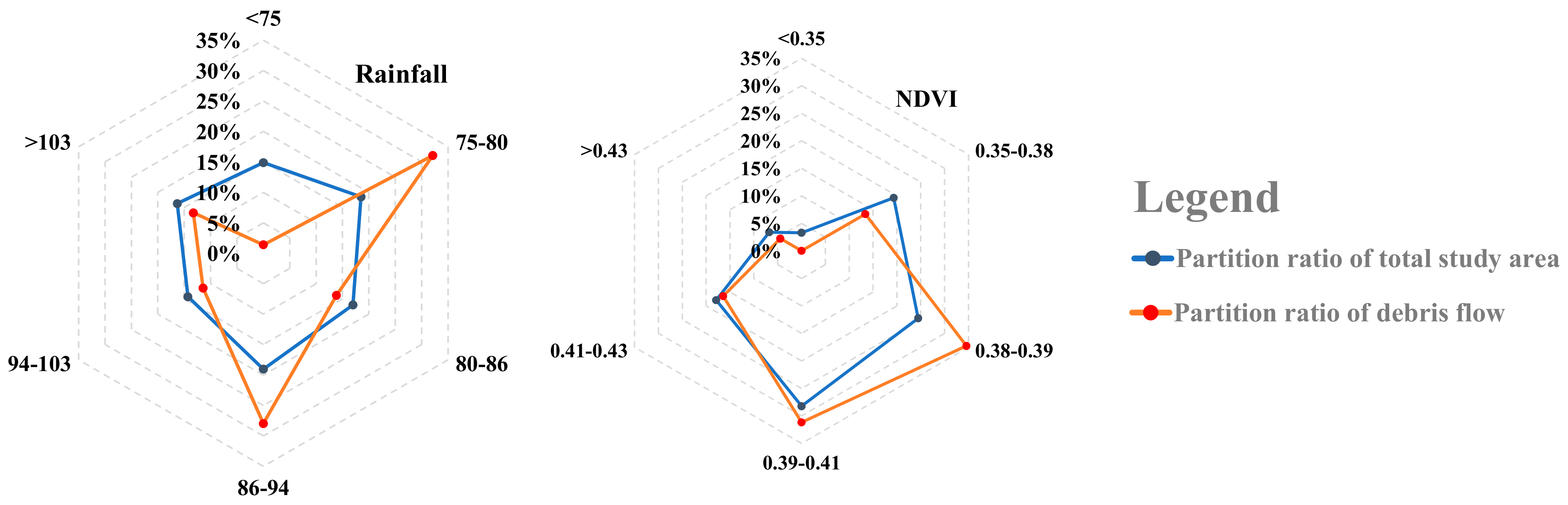 Water 15 00705 g008b