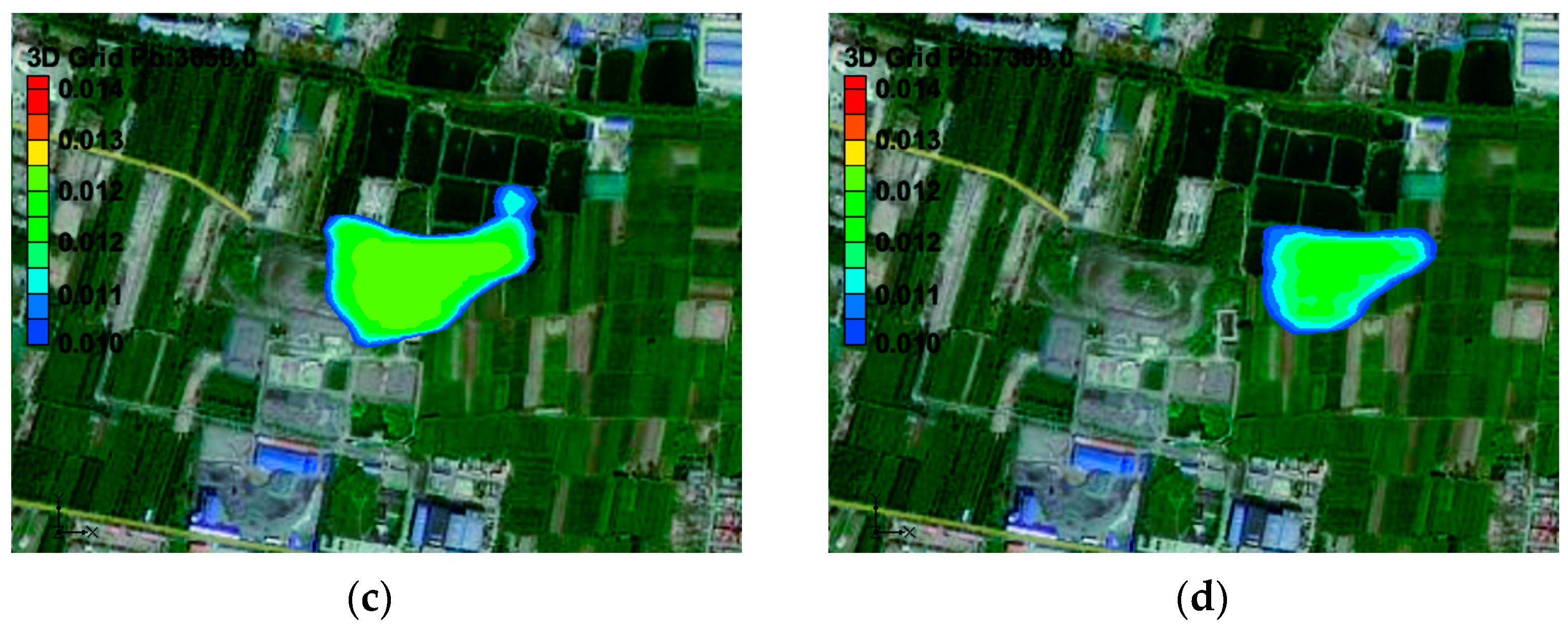 Water 15 00723 g011b