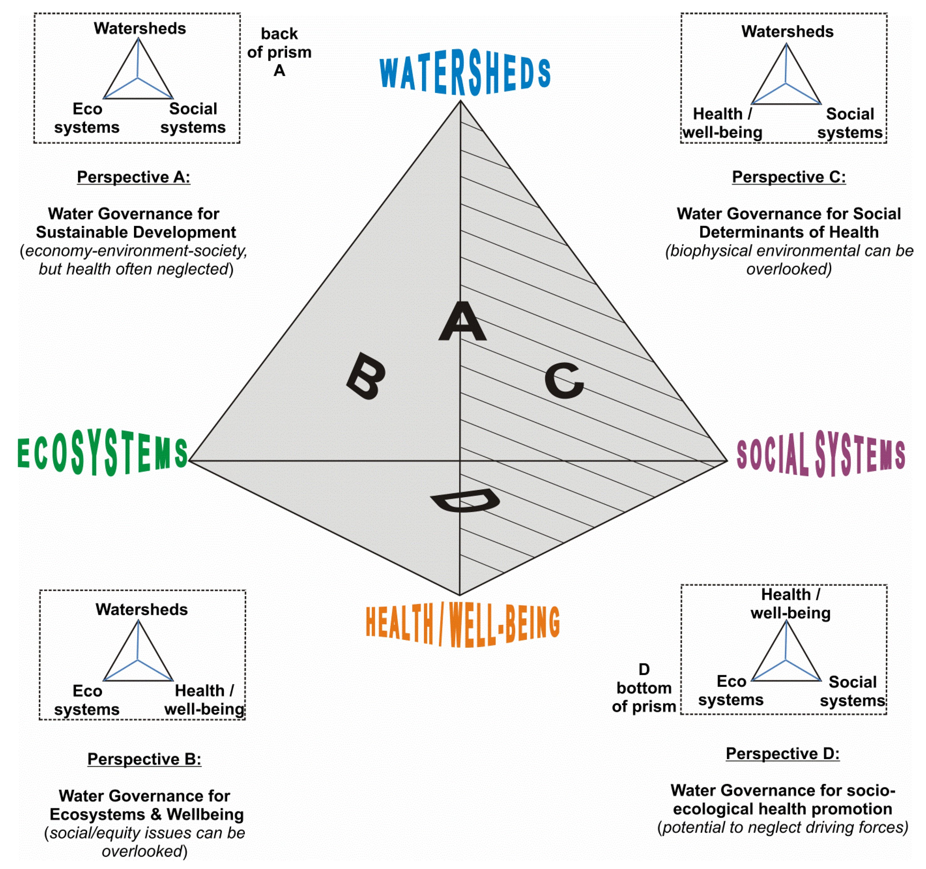 Water 15 00743 g001 Water 15 00743 g001