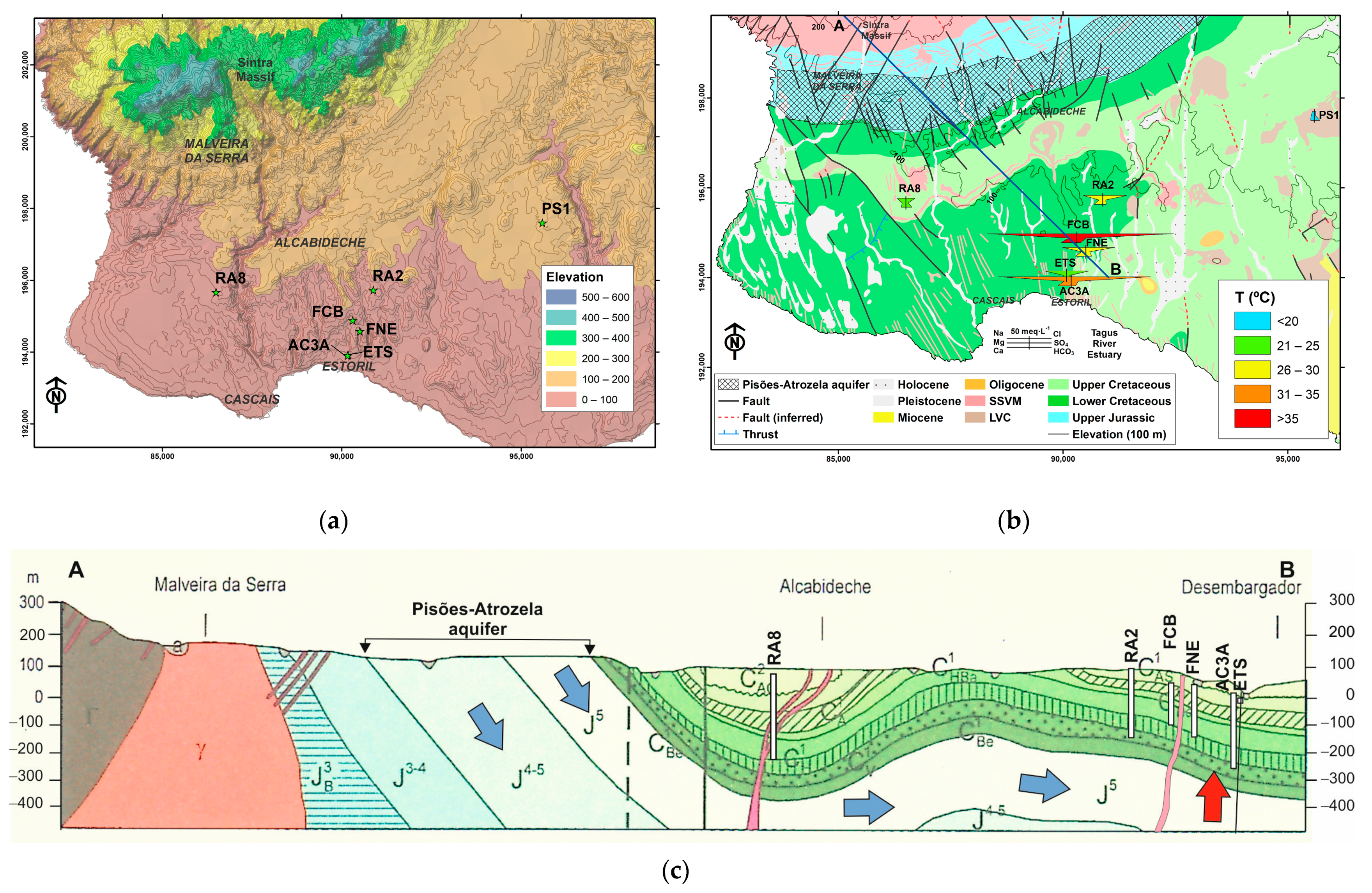 Water 15 00766 g002 Water 15 00766 g002