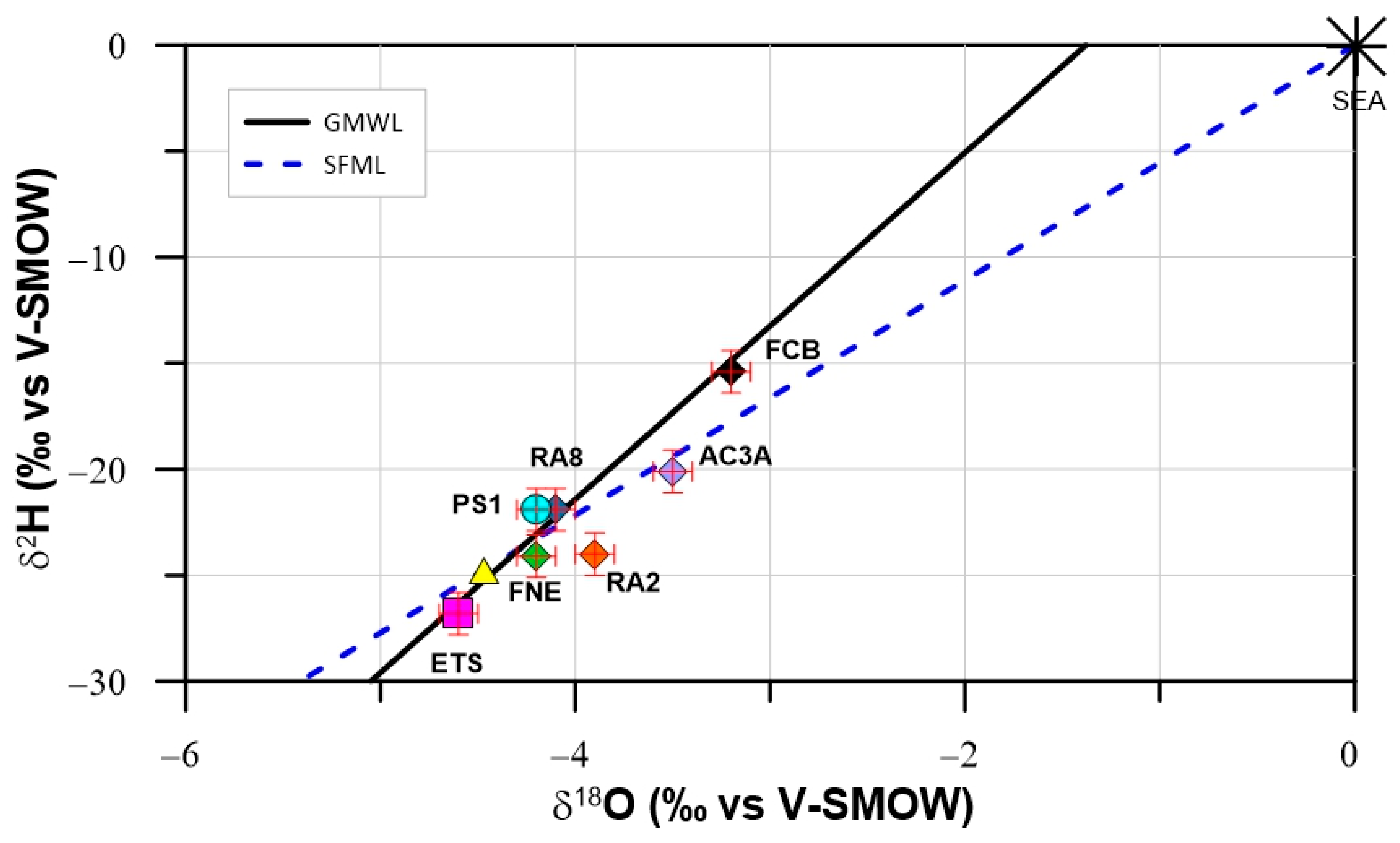 Water 15 00766 g005 Water 15 00766 g005