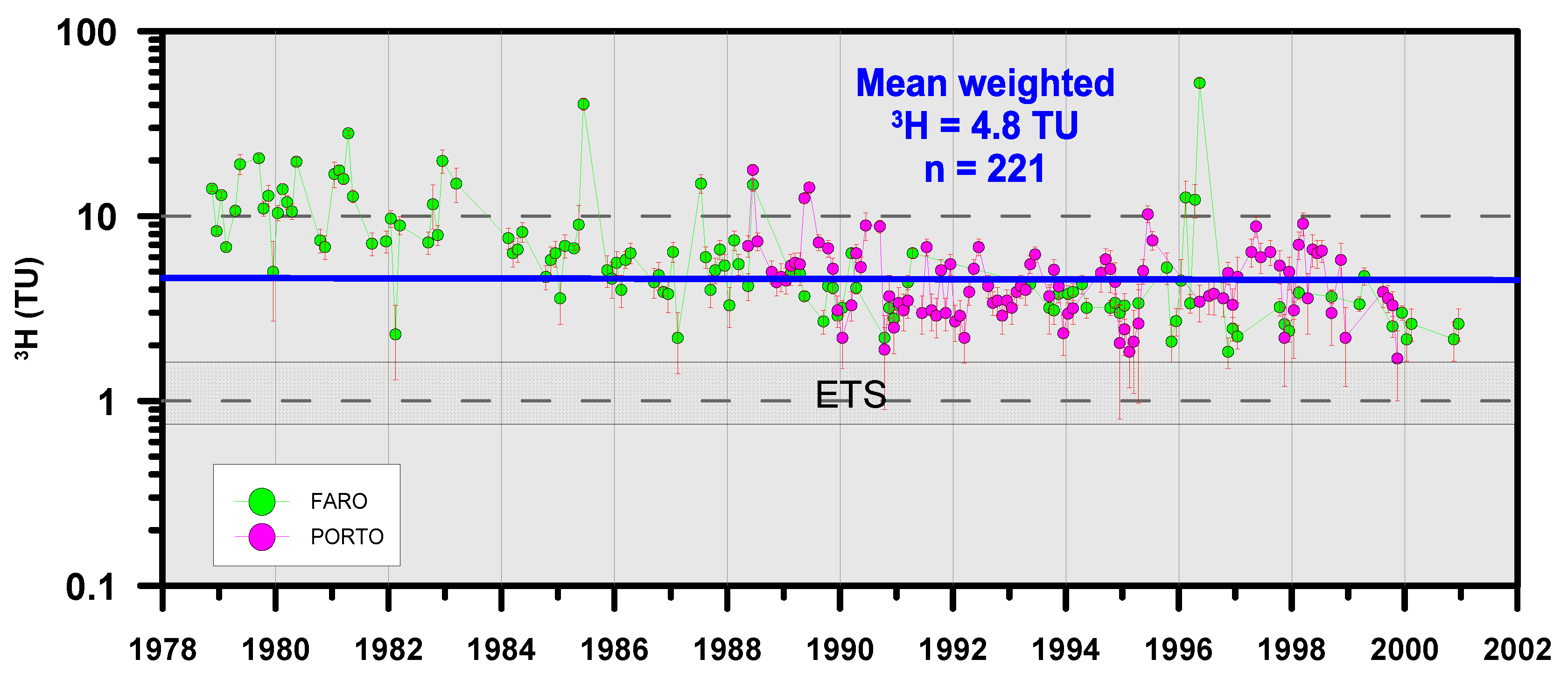 Water 15 00766 g008 Water 15 00766 g008