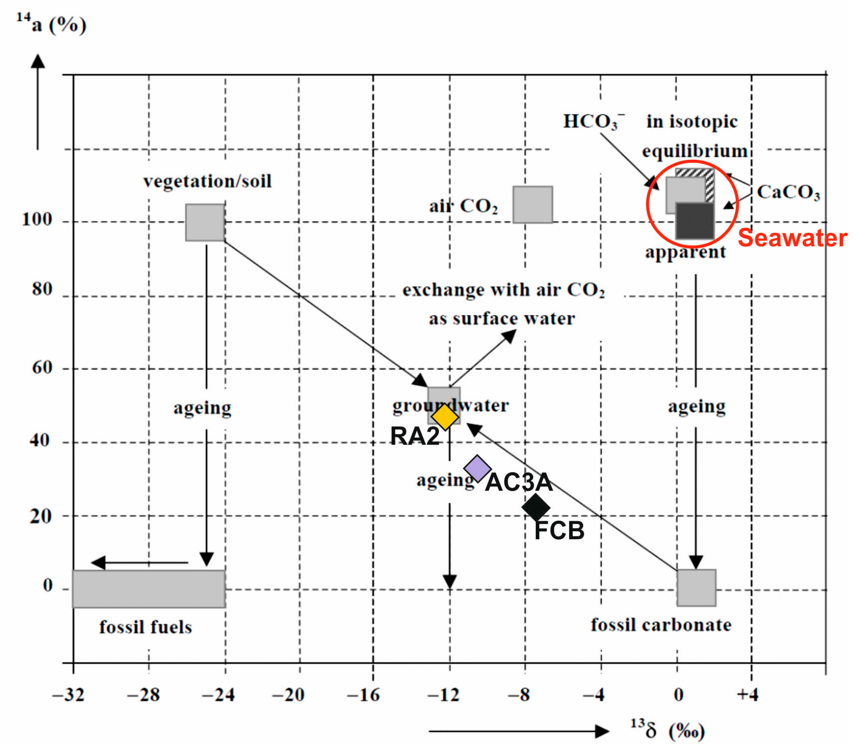 Water 15 00766 g009 Water 15 00766 g009