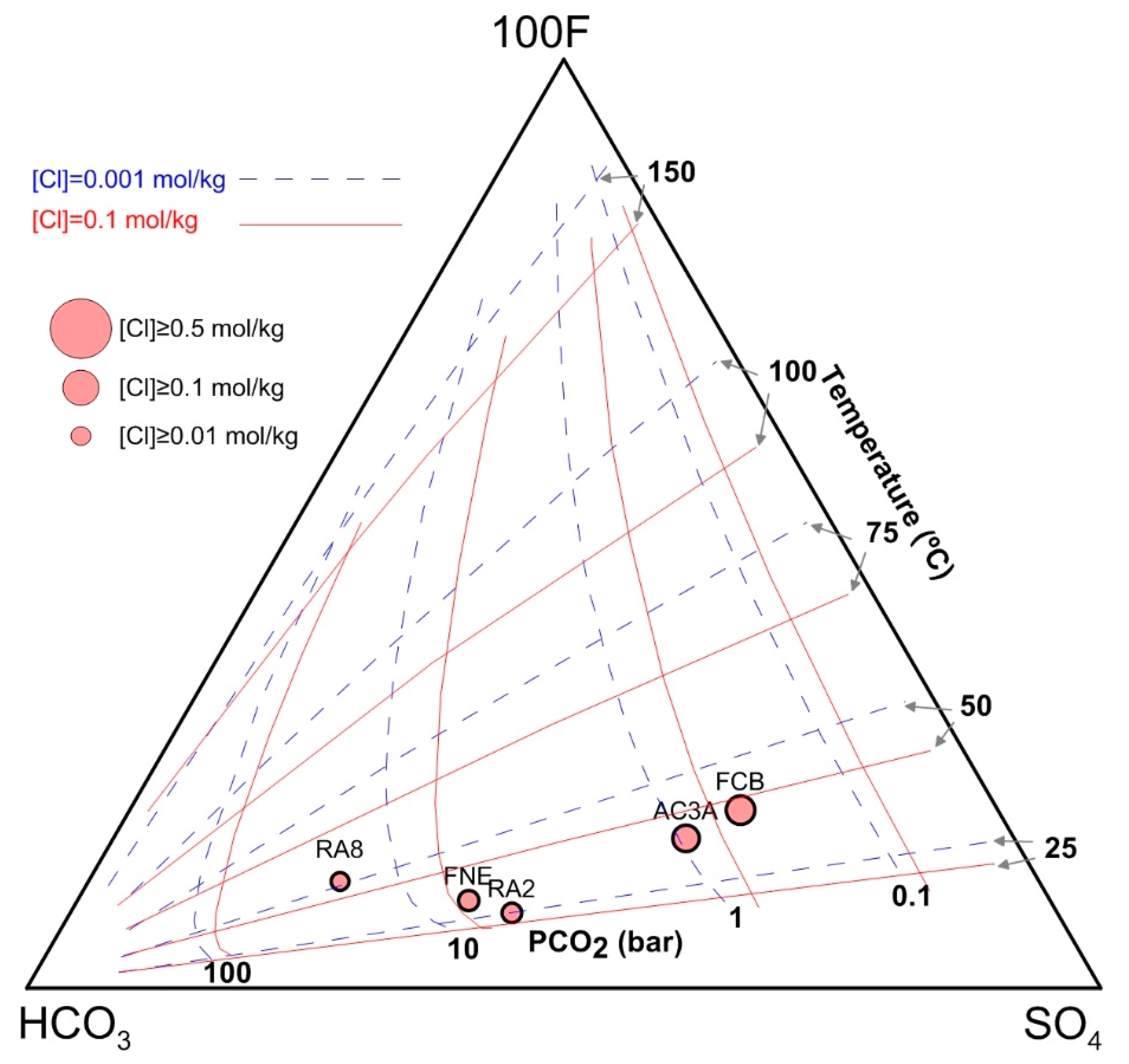 Water 15 00766 g010 Water 15 00766 g010