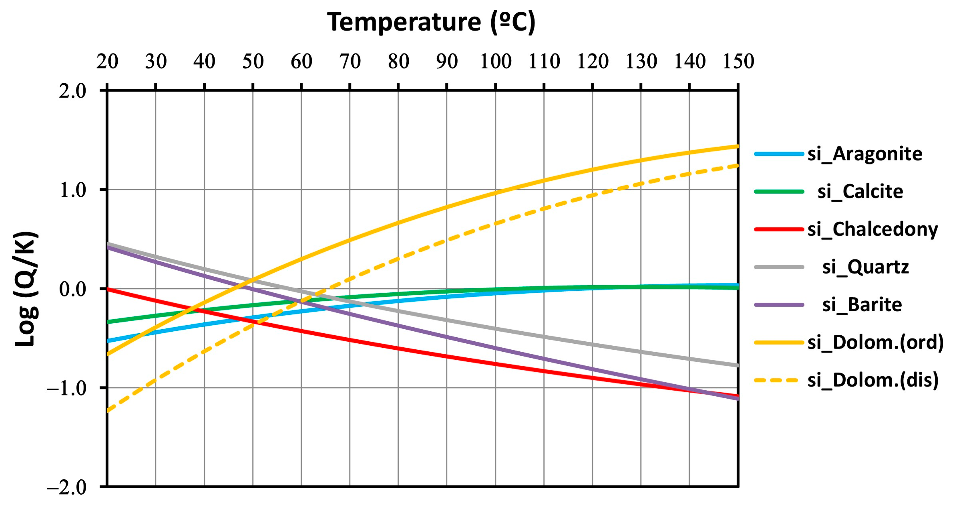 Water 15 00766 g011 Water 15 00766 g011