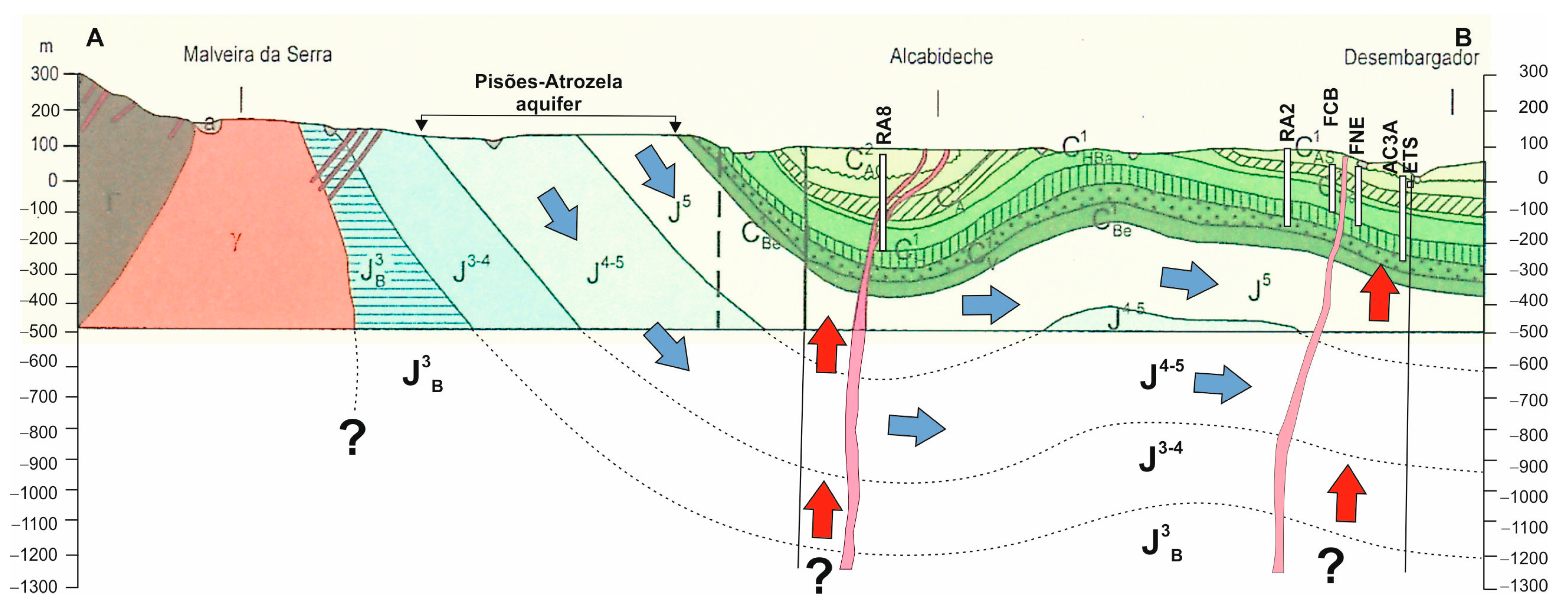 Water 15 00766 g012 Water 15 00766 g012