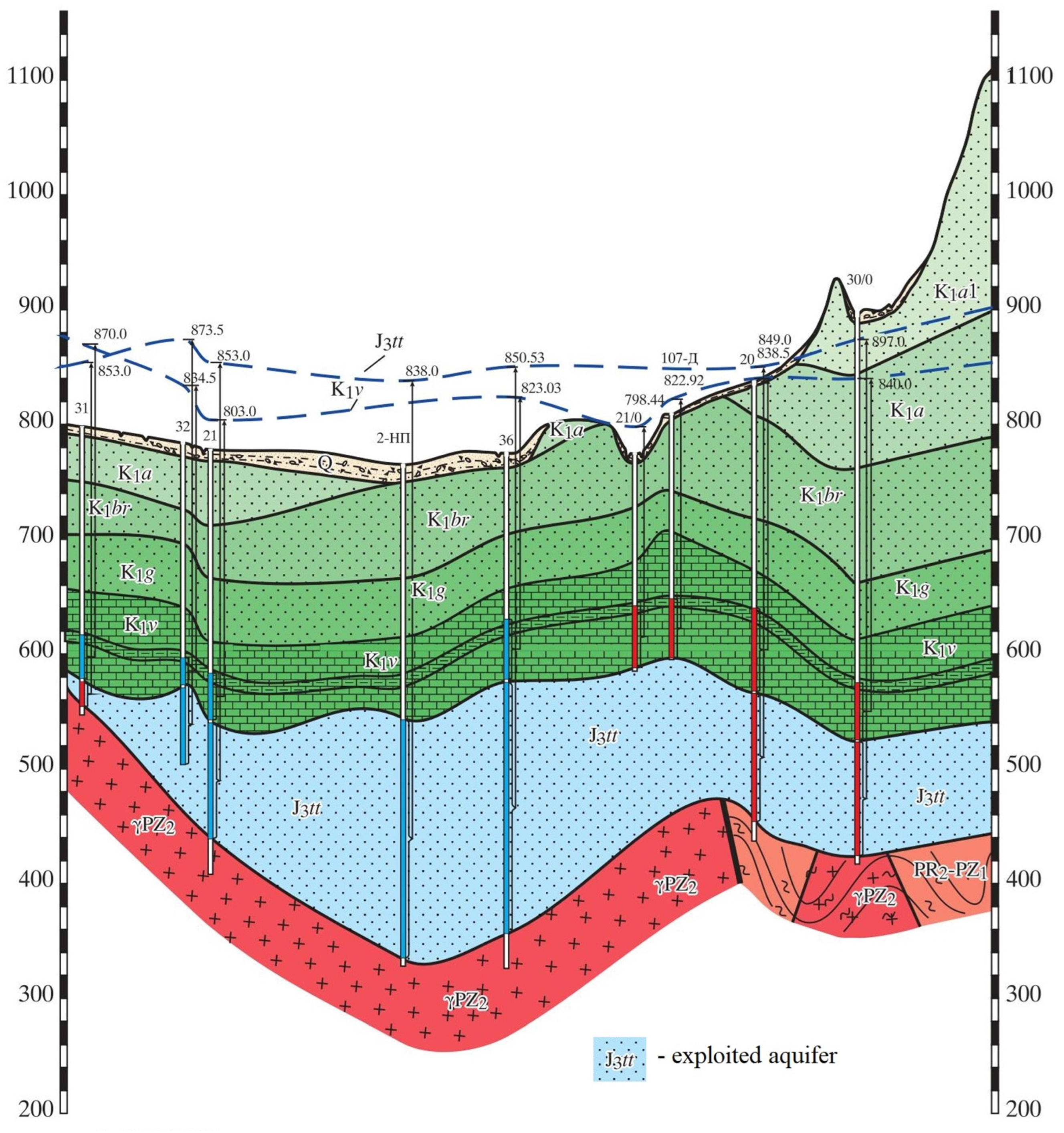 Water 15 00770 g001