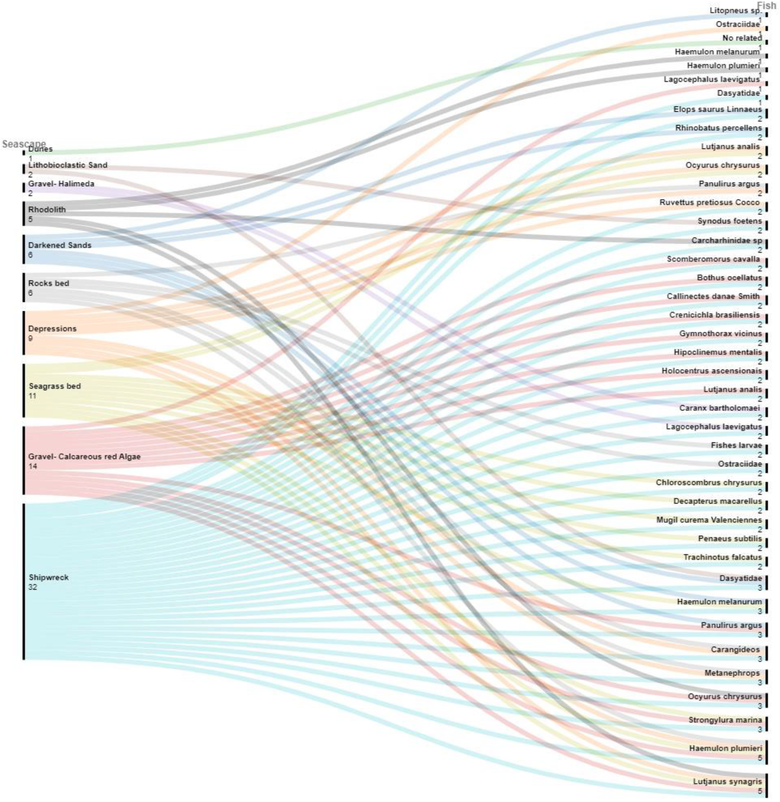 Water 15 00798 g004 Water 15 00798 g004