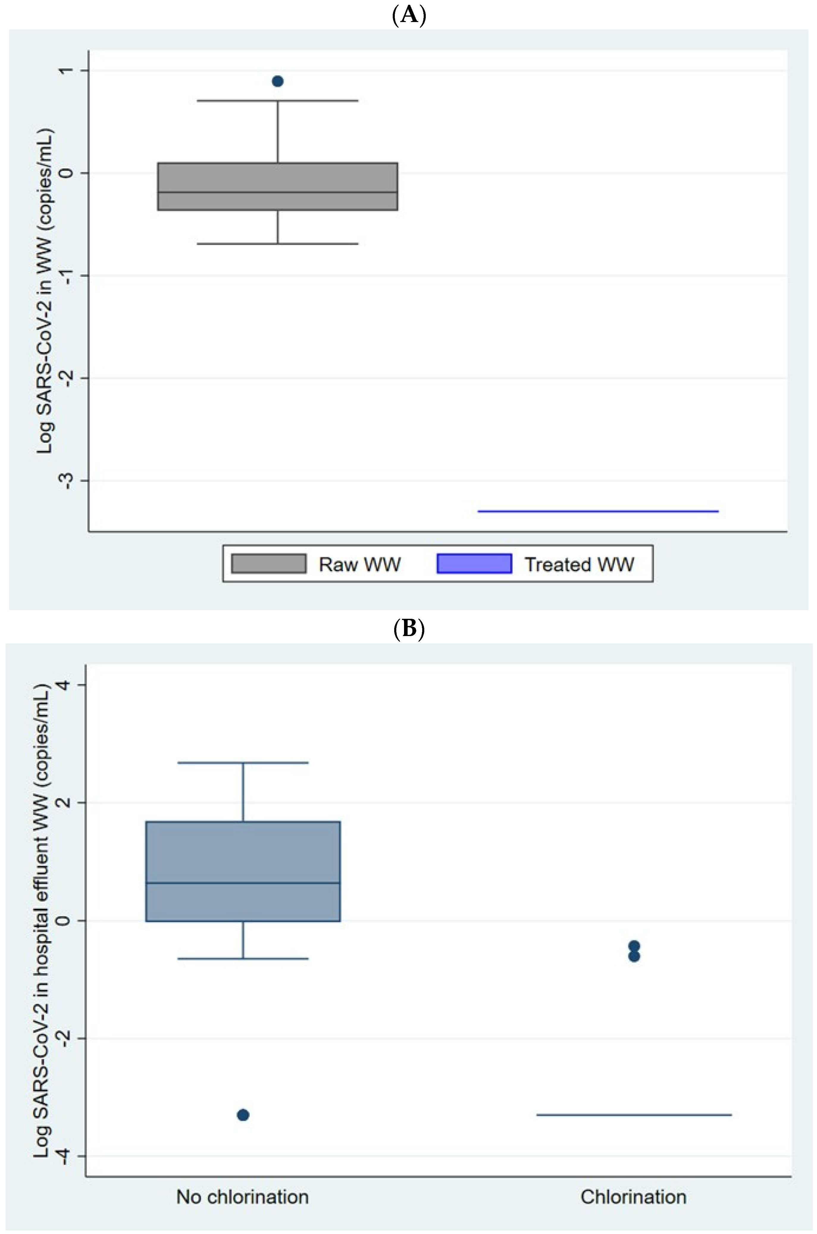 Water 15 00799 g002 Water 15 00799 g002