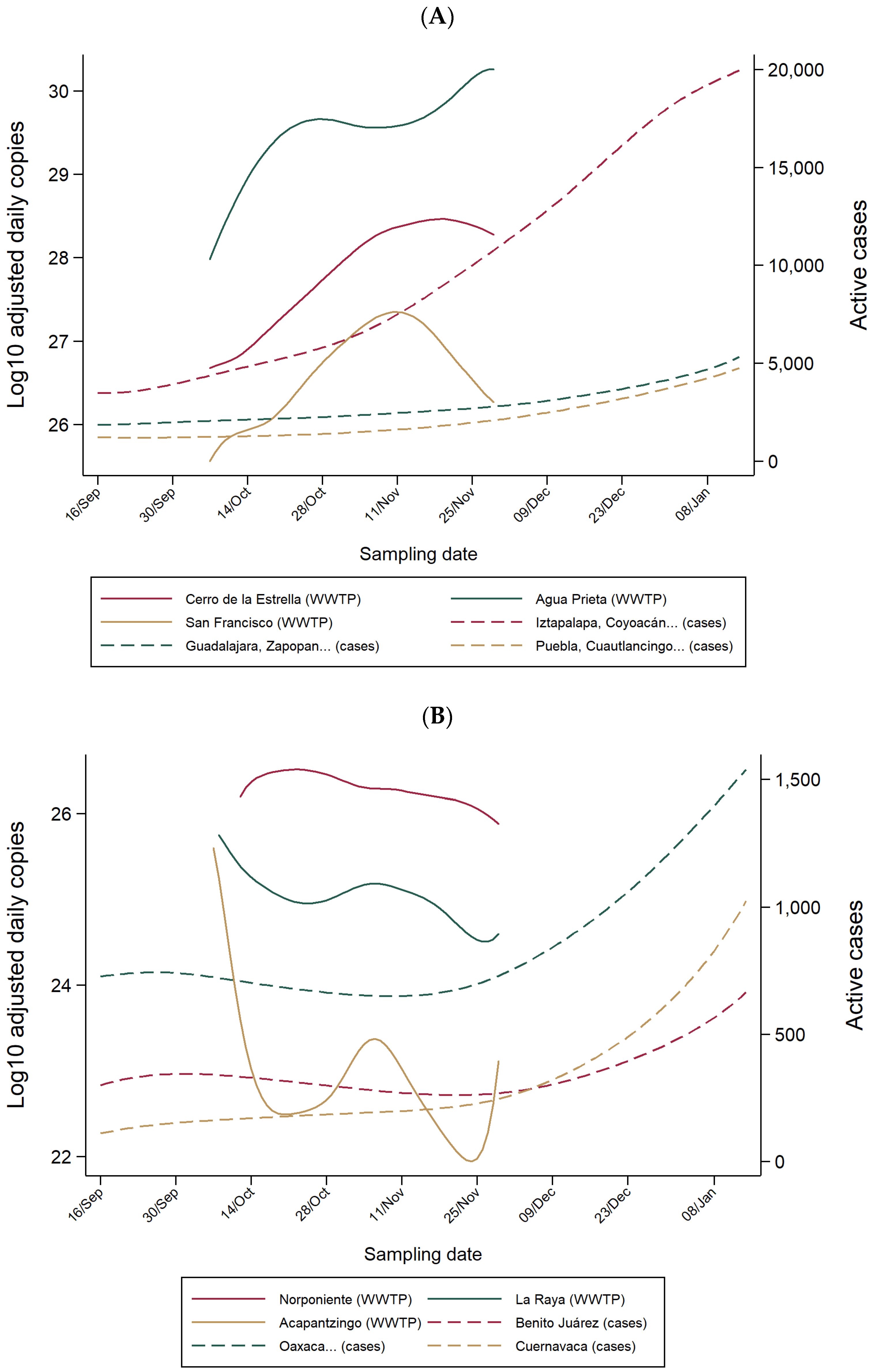 Water 15 00799 g003a Water 15 00799 g003a