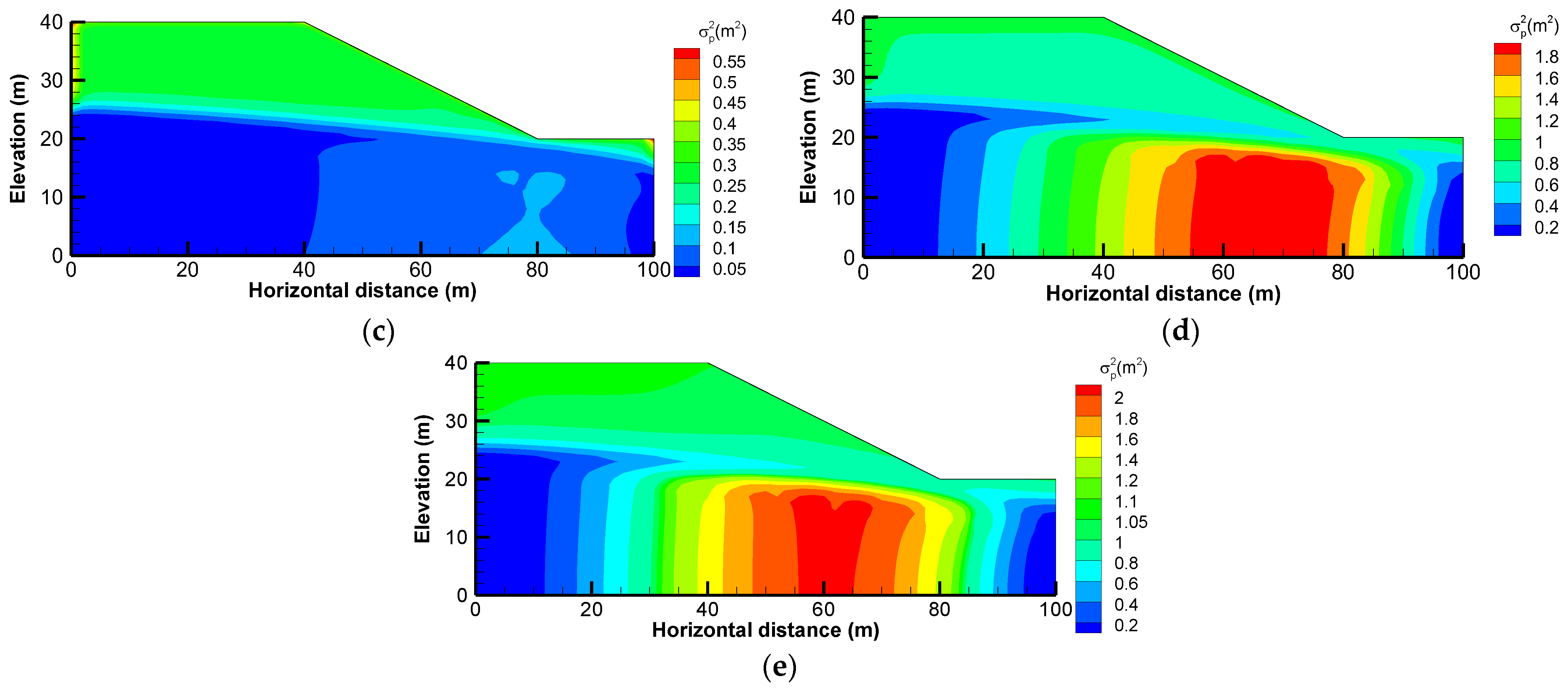 Water 15 00810 g004b
