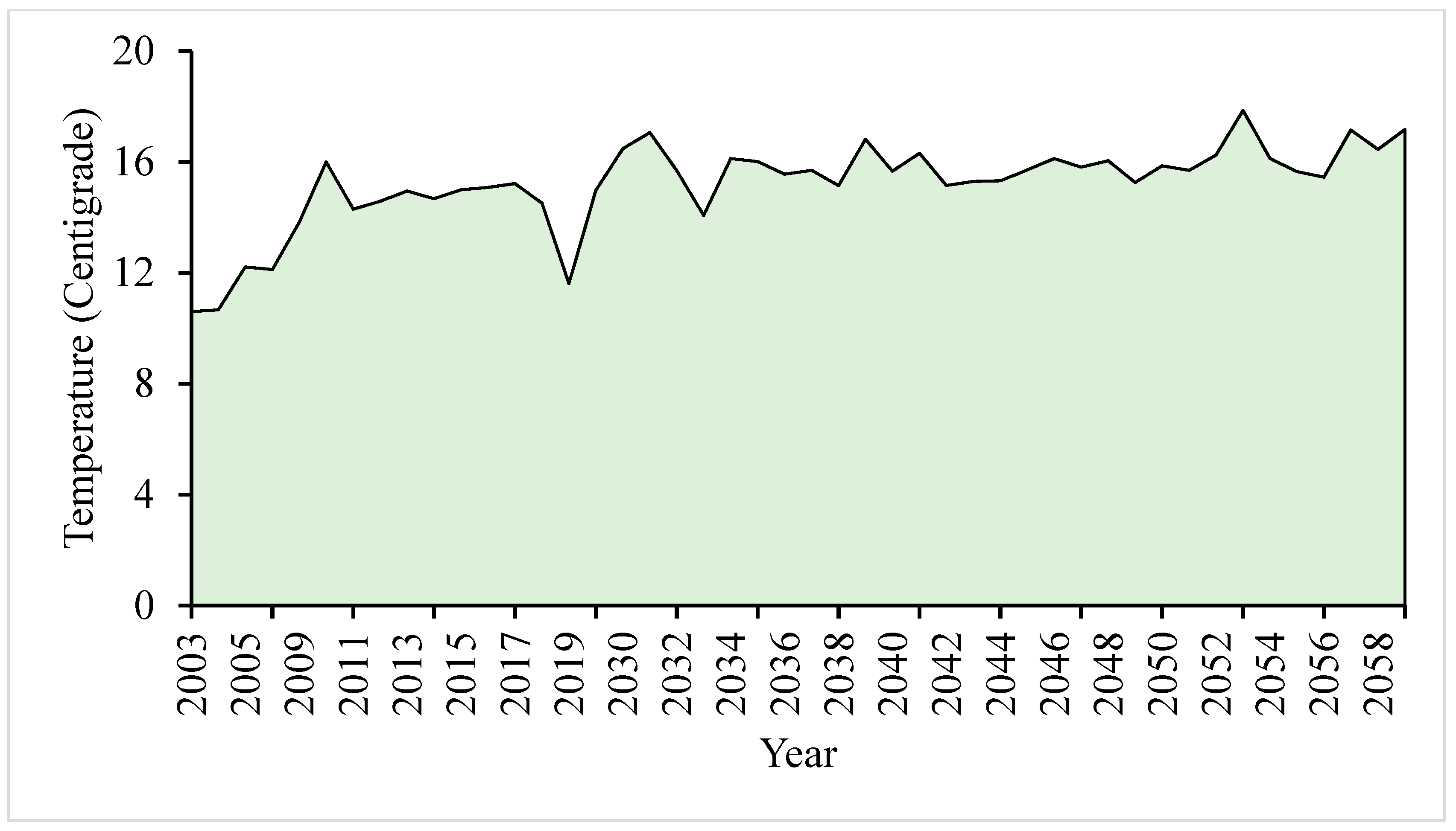 Water 15 00813 g013 Water 15 00813 g013
