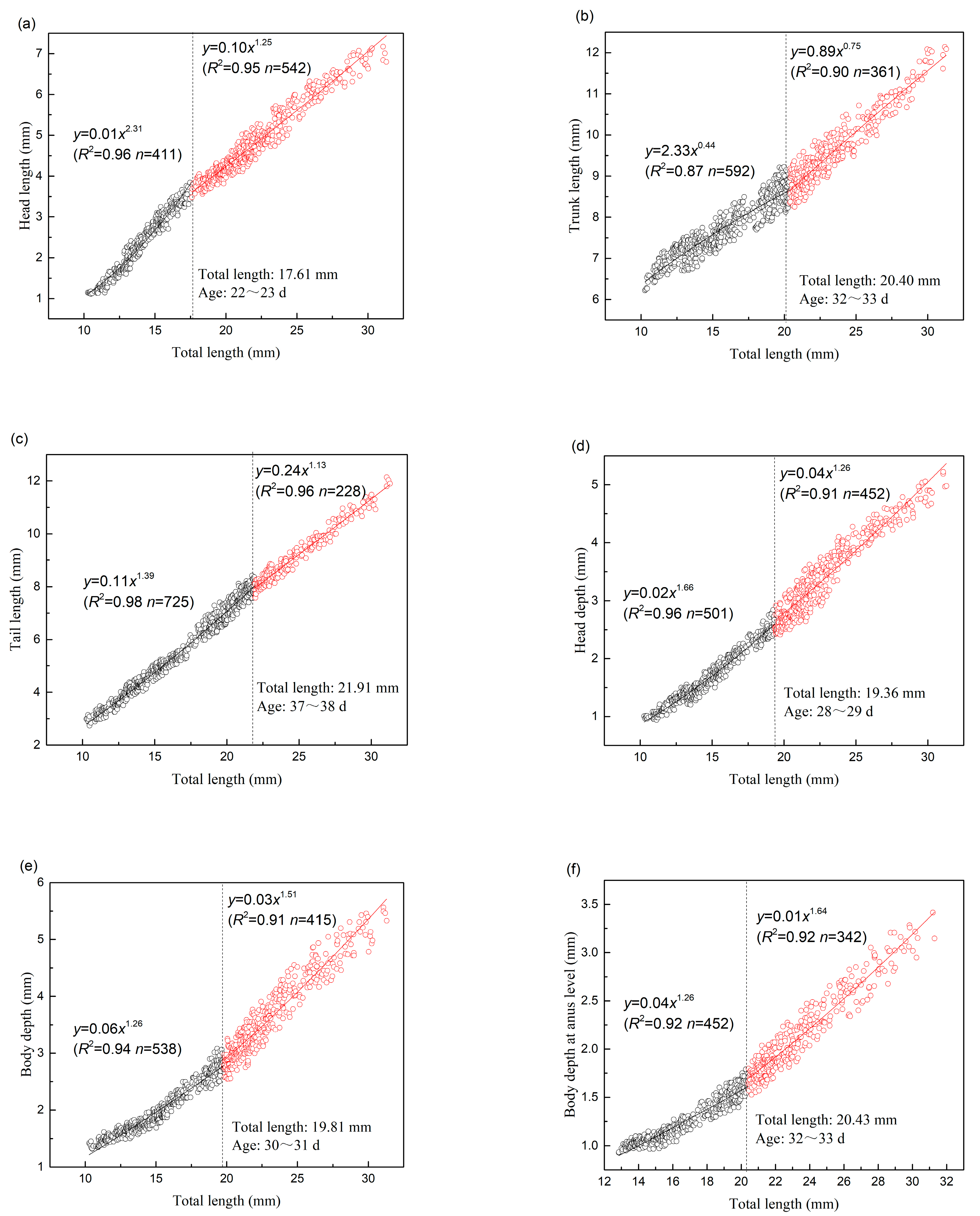 Water 15 00824 g008a