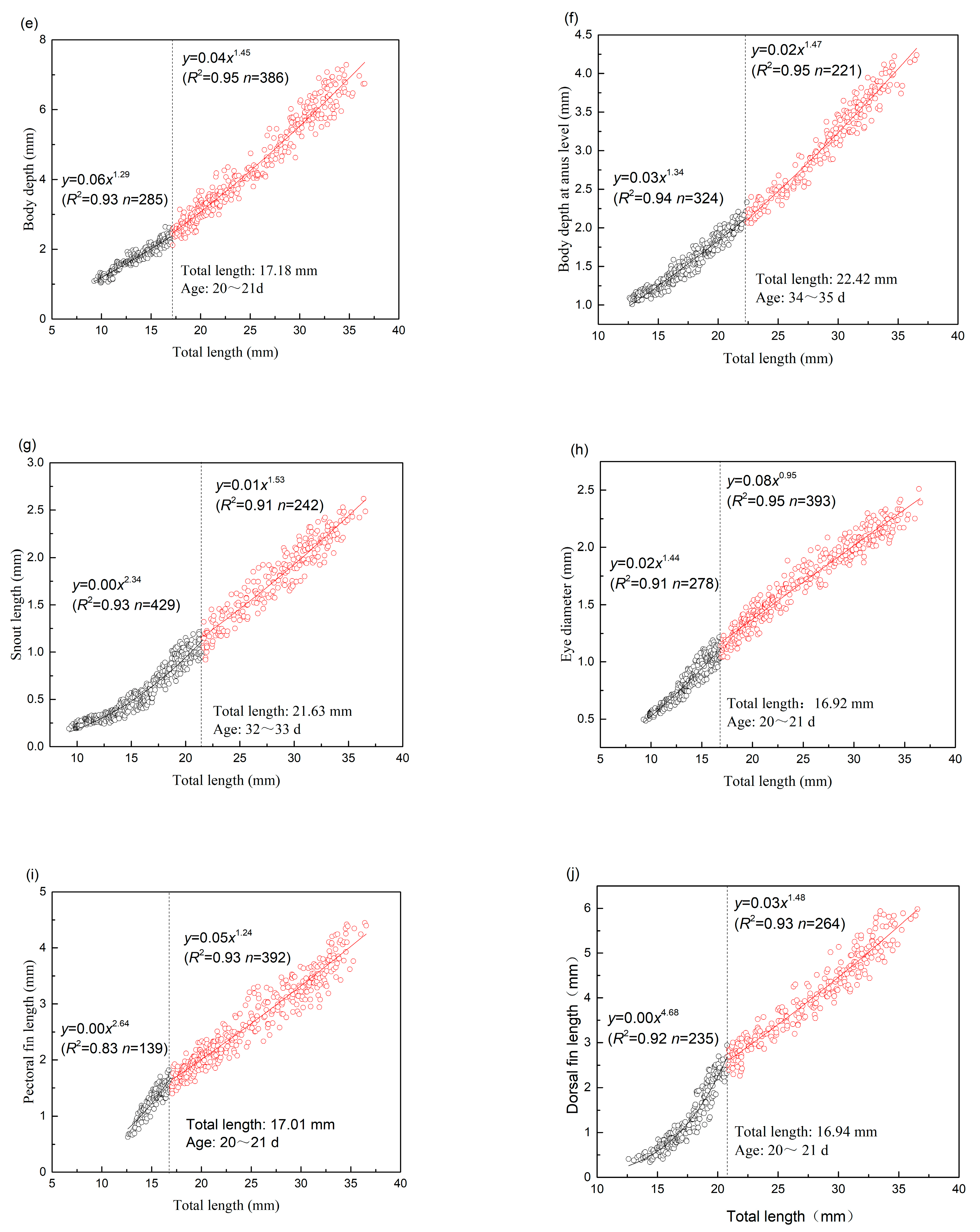 Water 15 00824 g009b