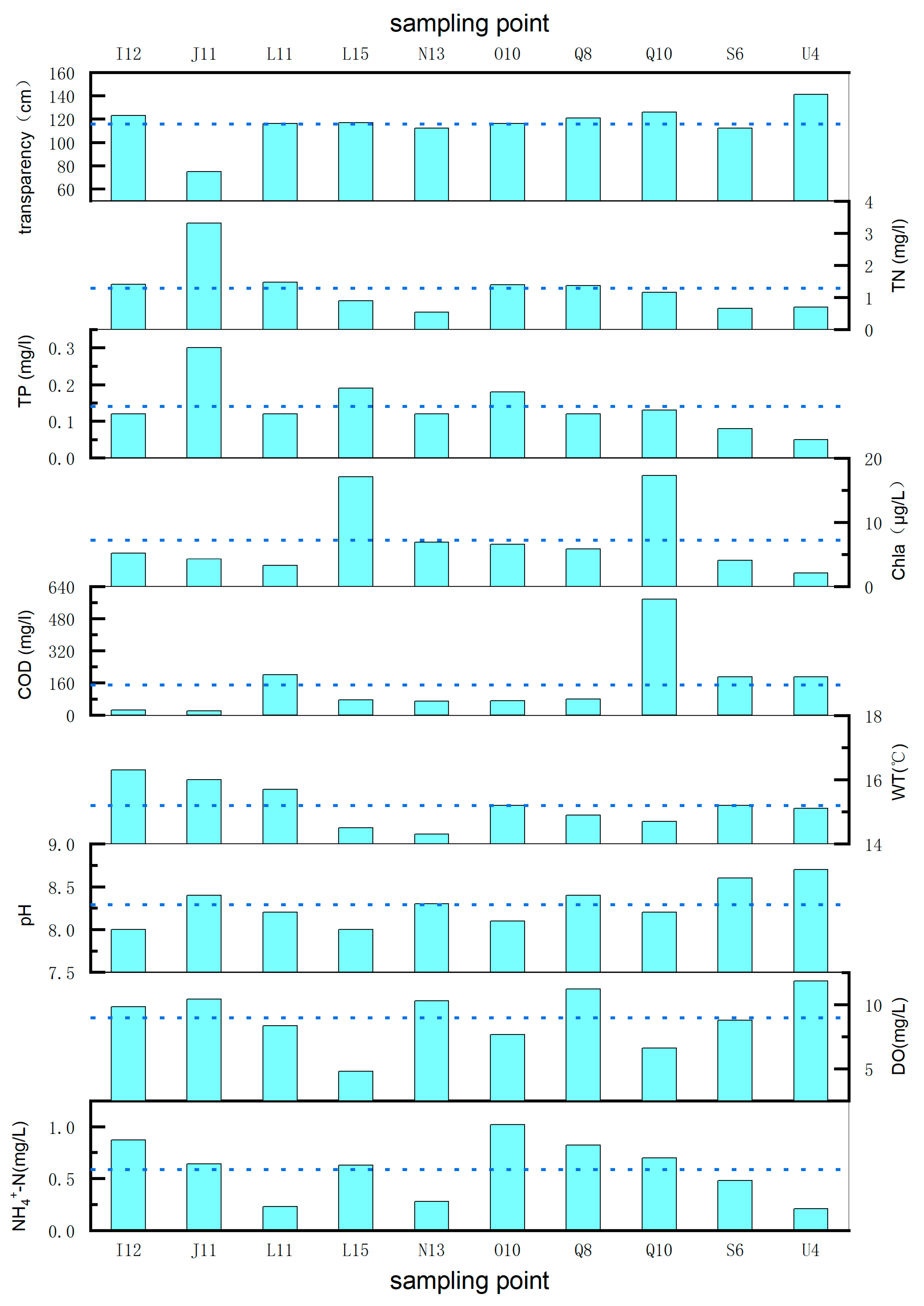 Water 15 00836 g002 Water 15 00836 g002