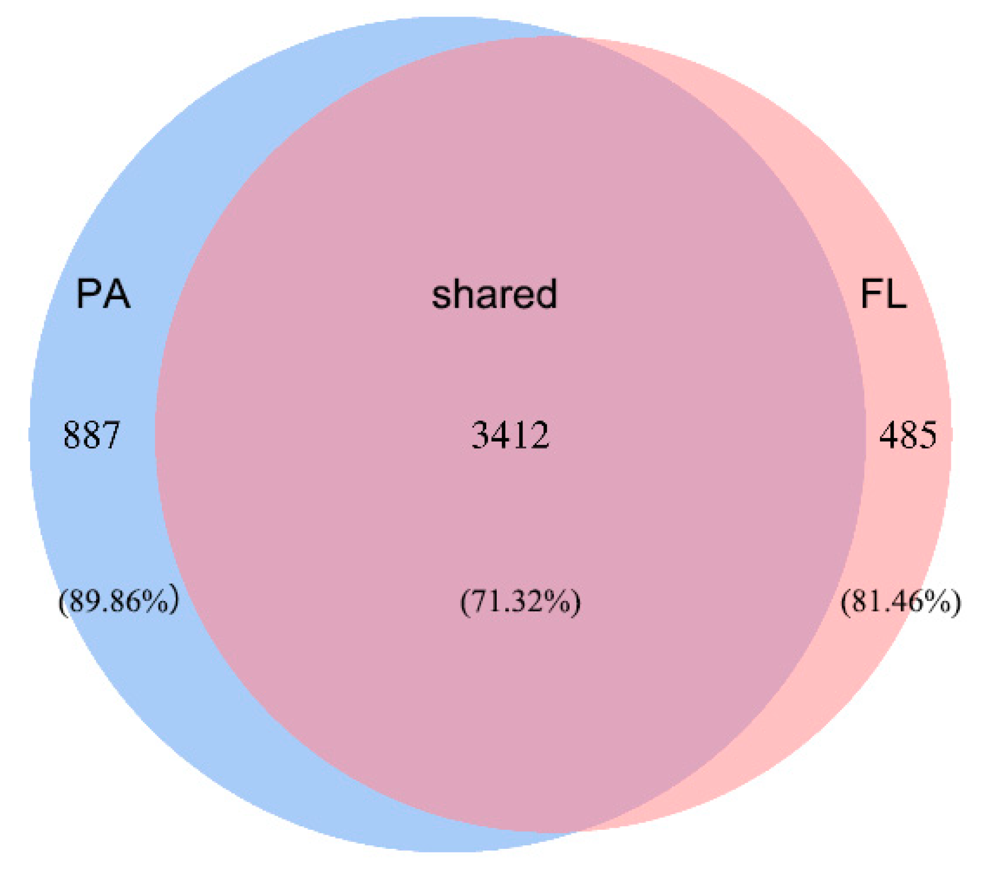 Water 15 00836 g003 Water 15 00836 g003