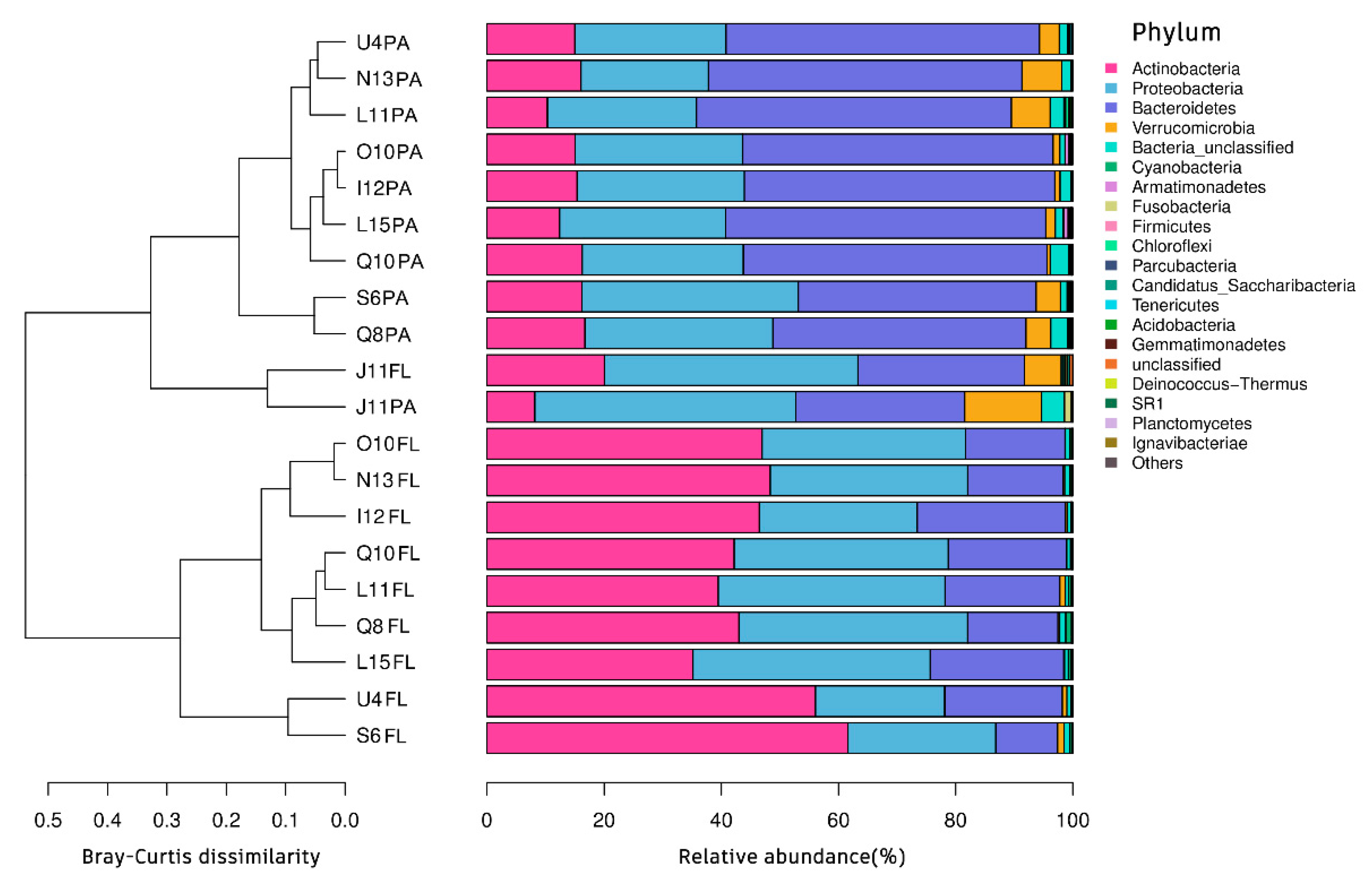 Water 15 00836 g004 Water 15 00836 g004