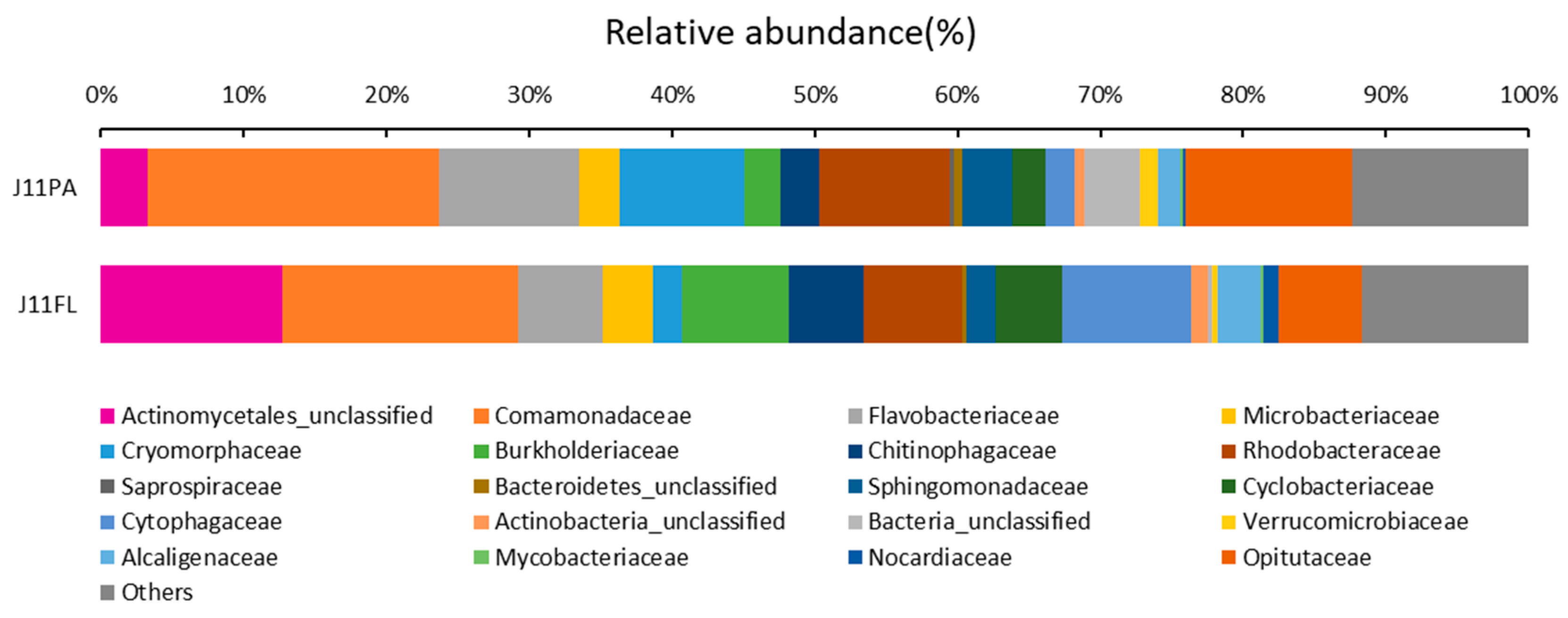Water 15 00836 g005 Water 15 00836 g005