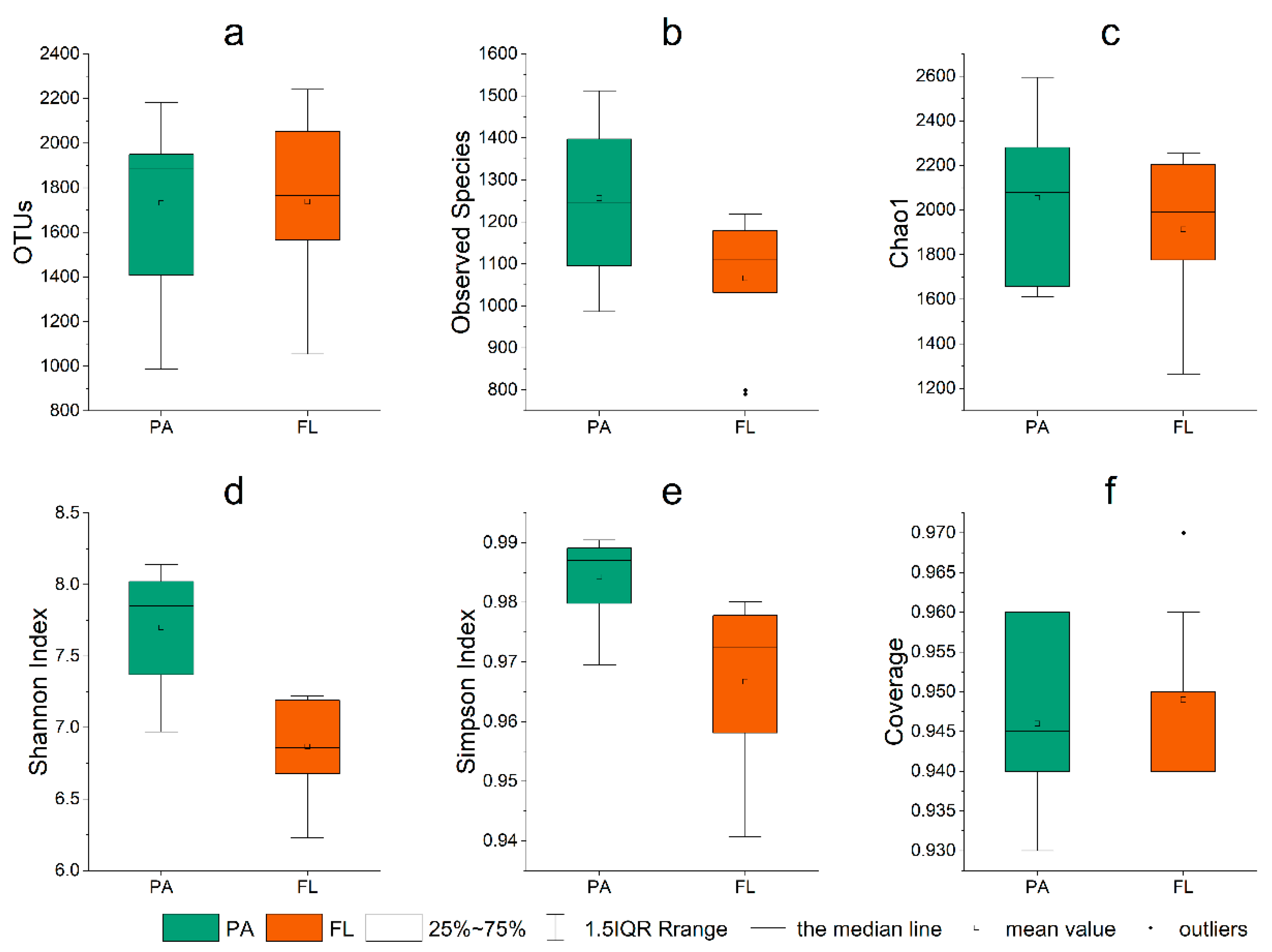 Water 15 00836 g006 Water 15 00836 g006