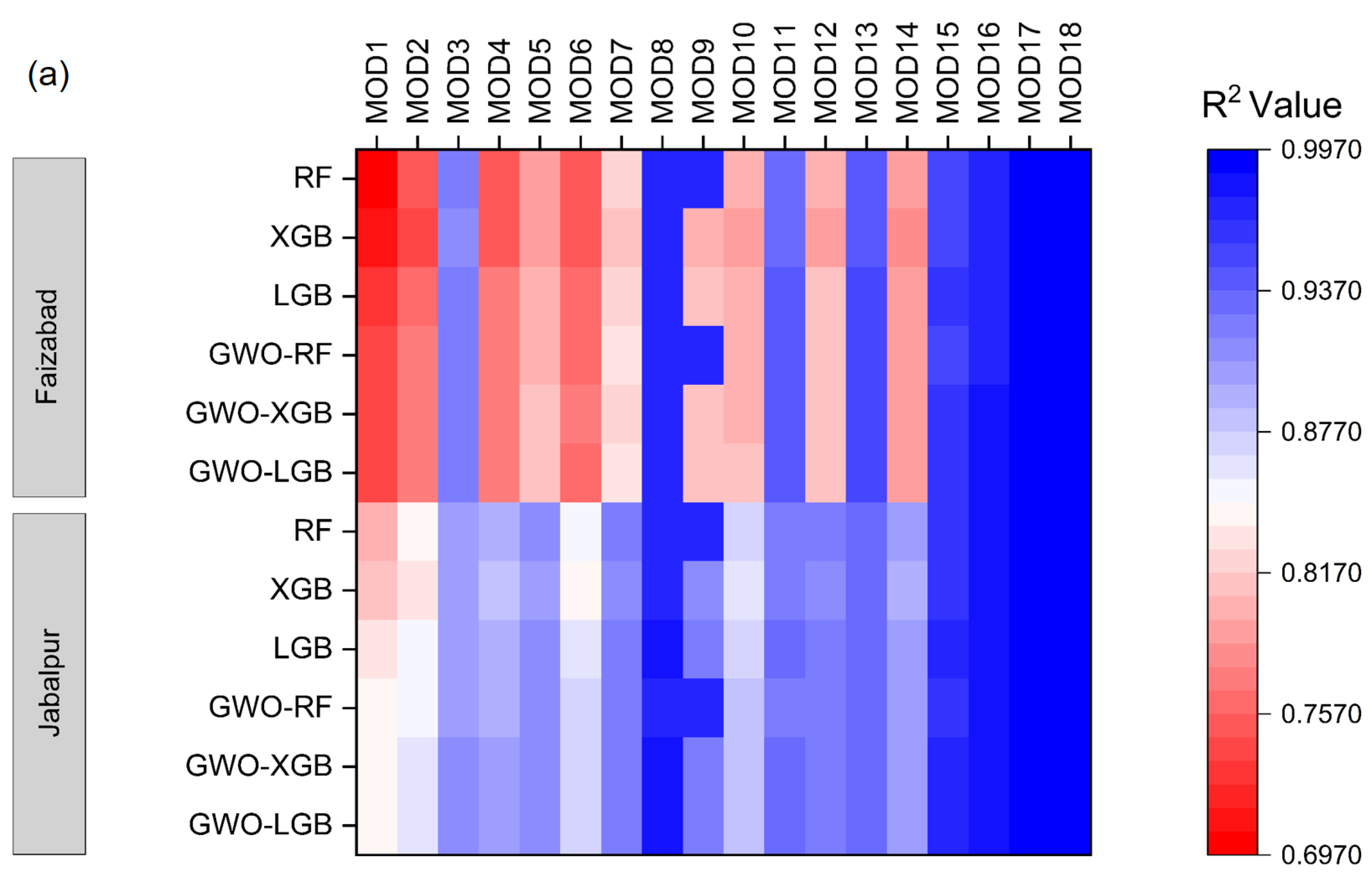 Water 15 00856 g007a