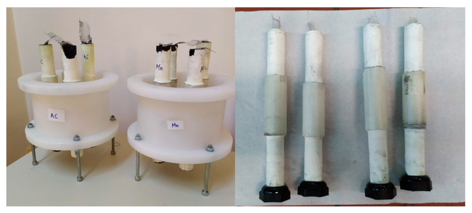 Water 15 00862 g002 Water 15 00862 g002