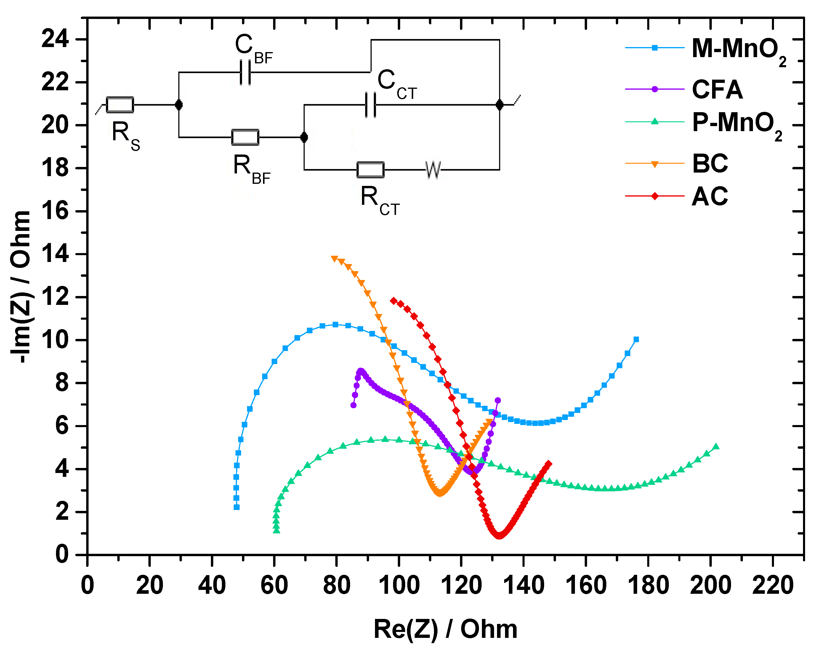 Water 15 00862 g007 Water 15 00862 g007