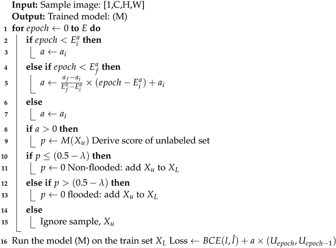 Water 15 00875 i001 Water 15 00875 i001