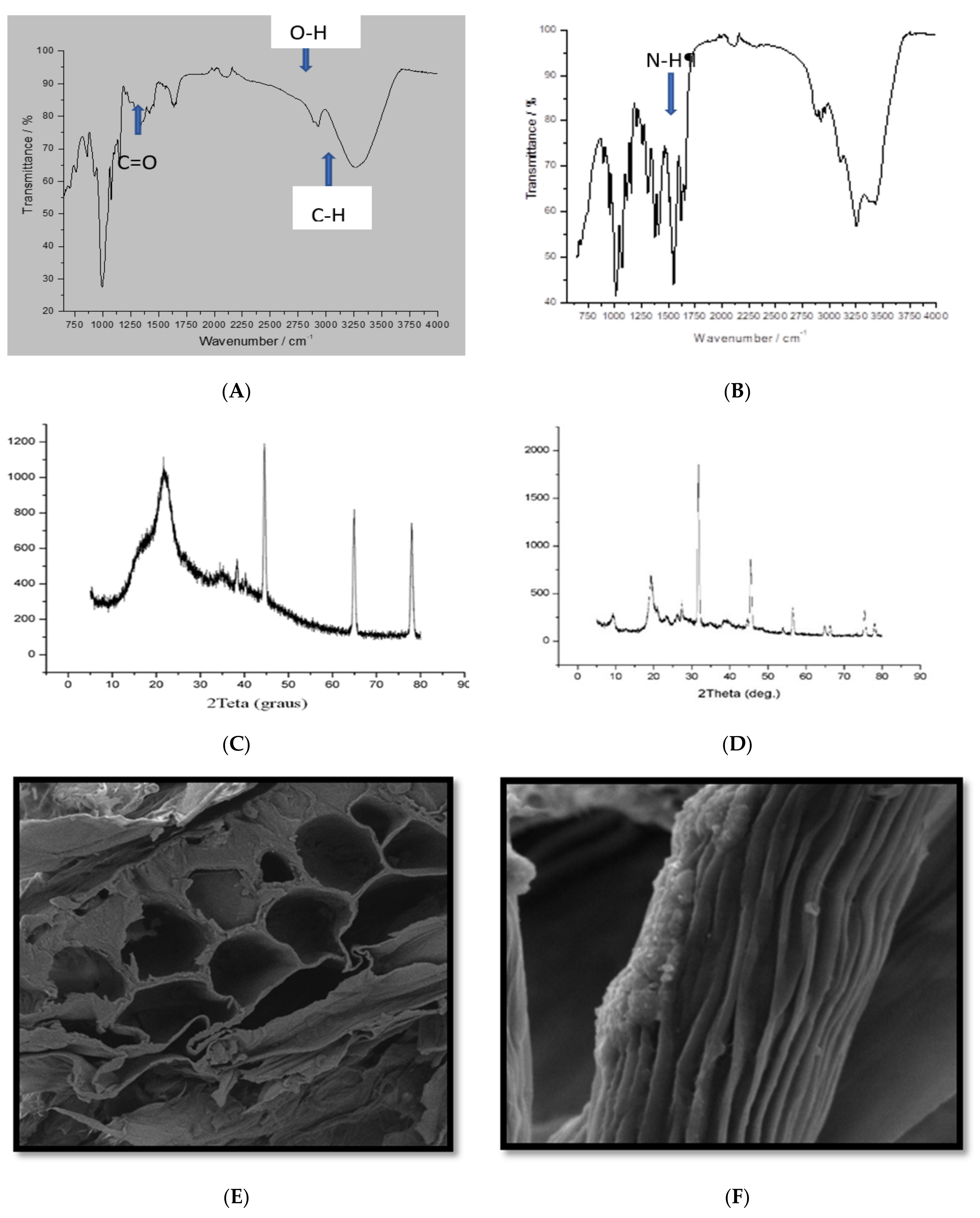 Water 15 00876 g002 Water 15 00876 g002