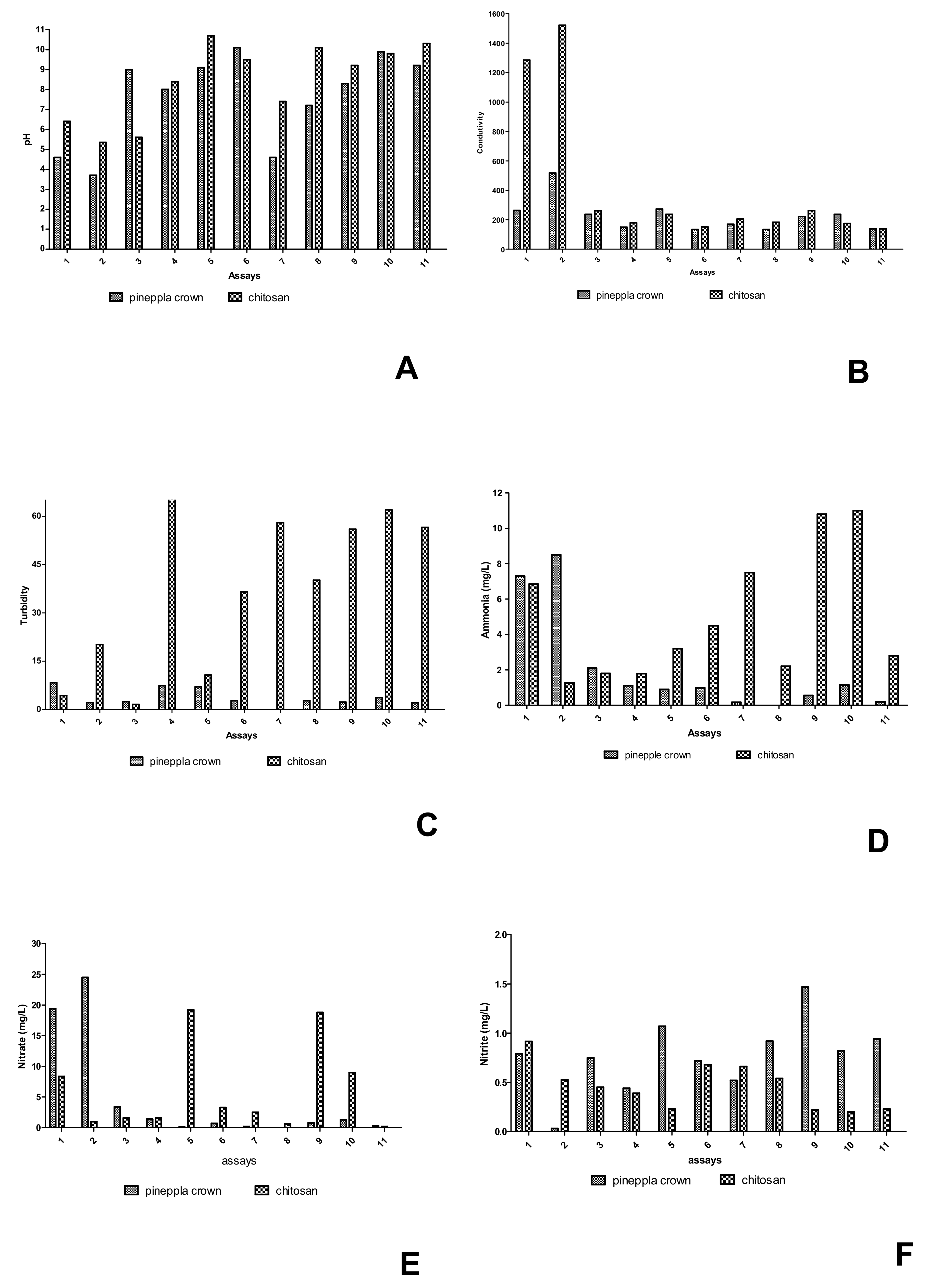 Water 15 00876 g003 Water 15 00876 g003
